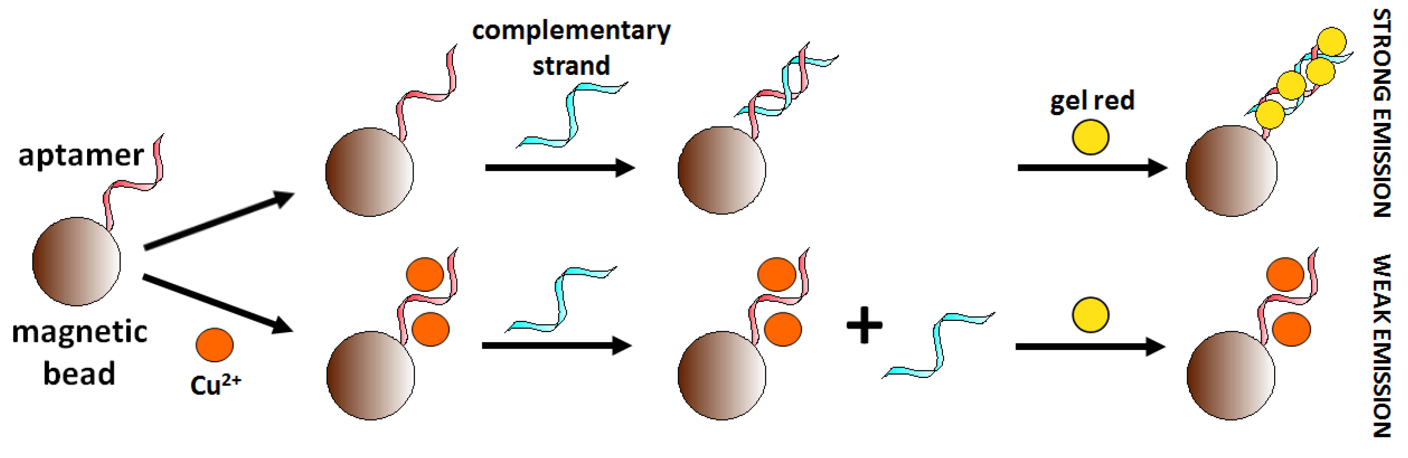 Molecules 27 07481 g021