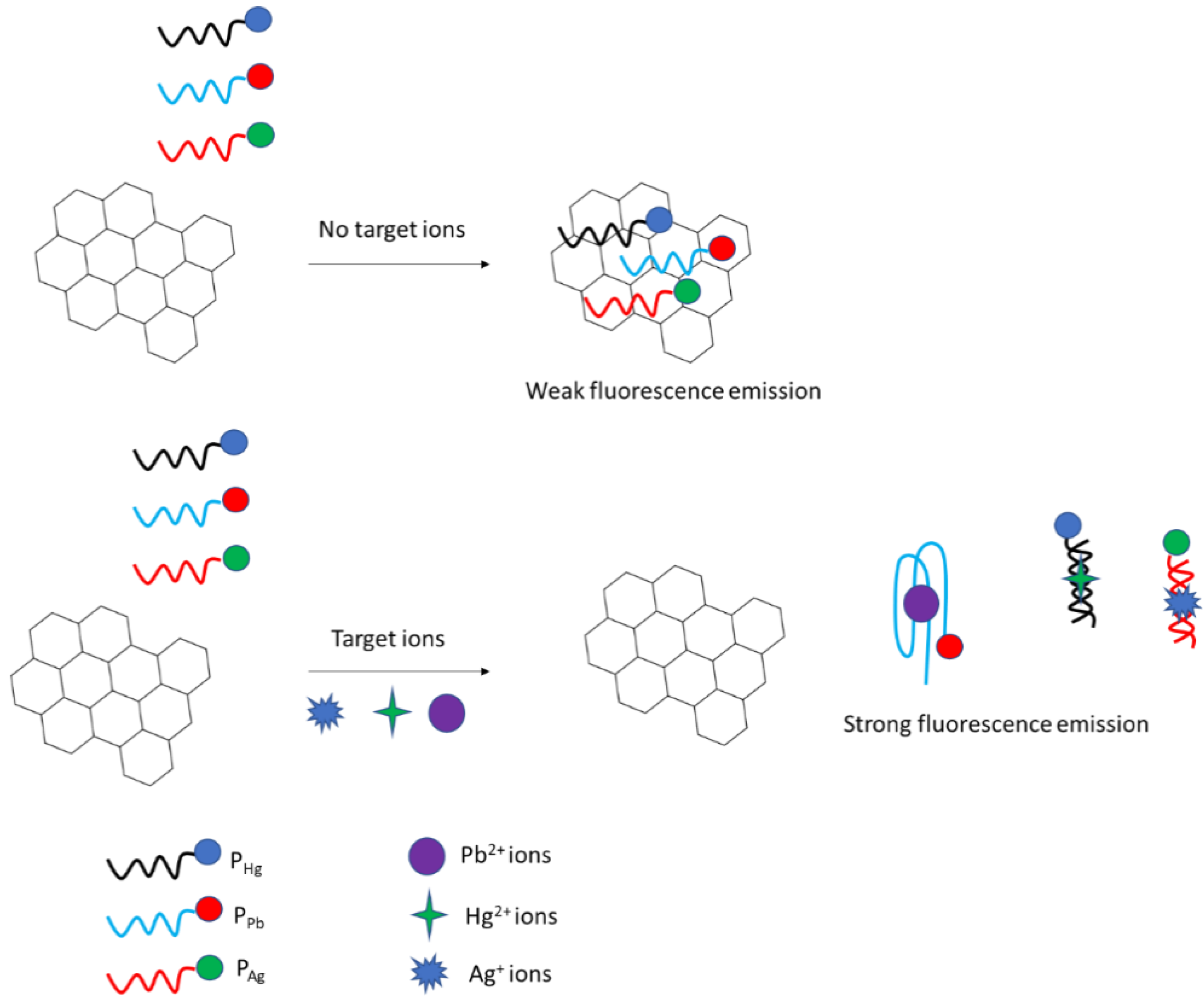 Molecules 27 07481 g030