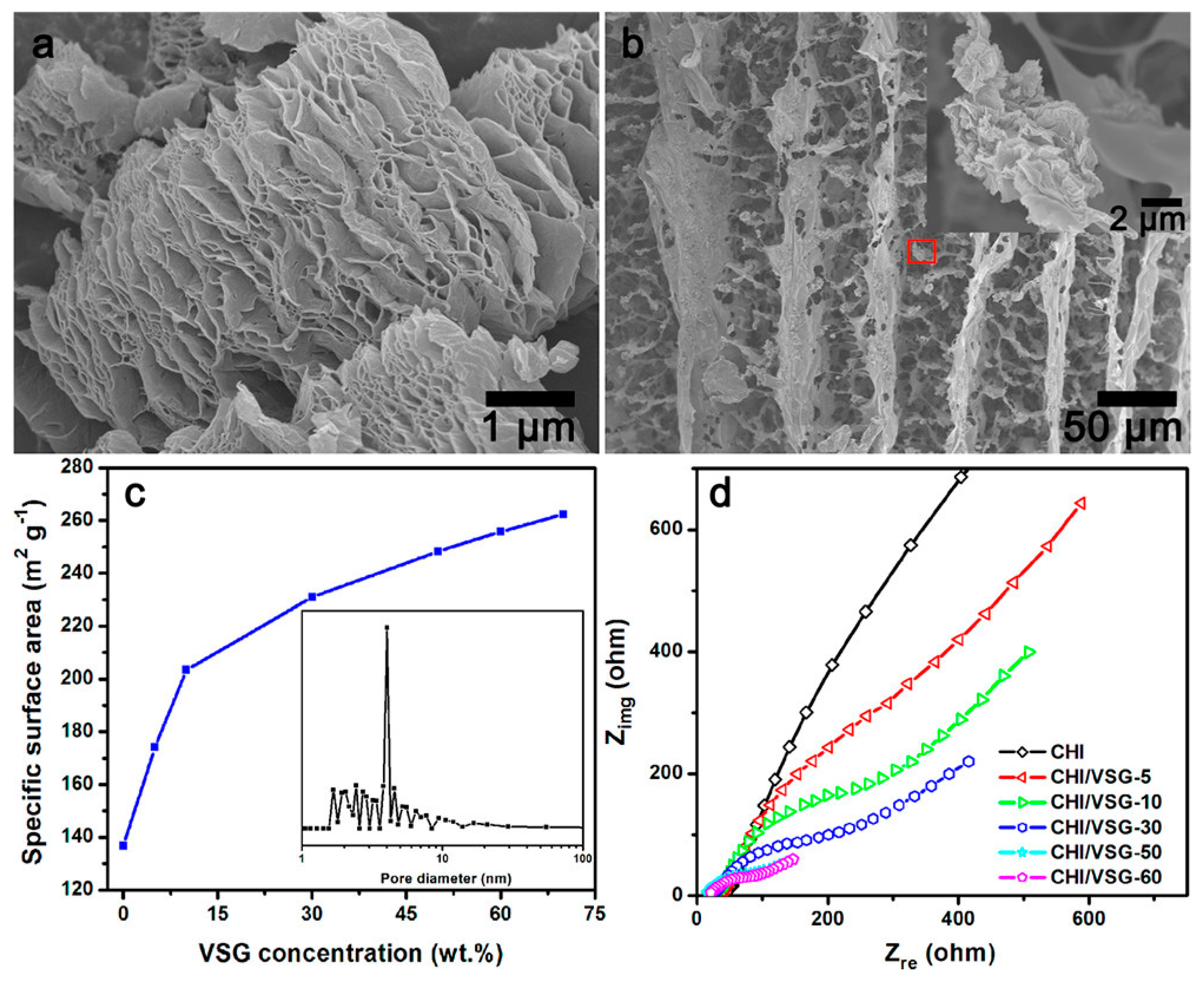 Molecules 27 07483 g003 Molecules 27 07483 g003