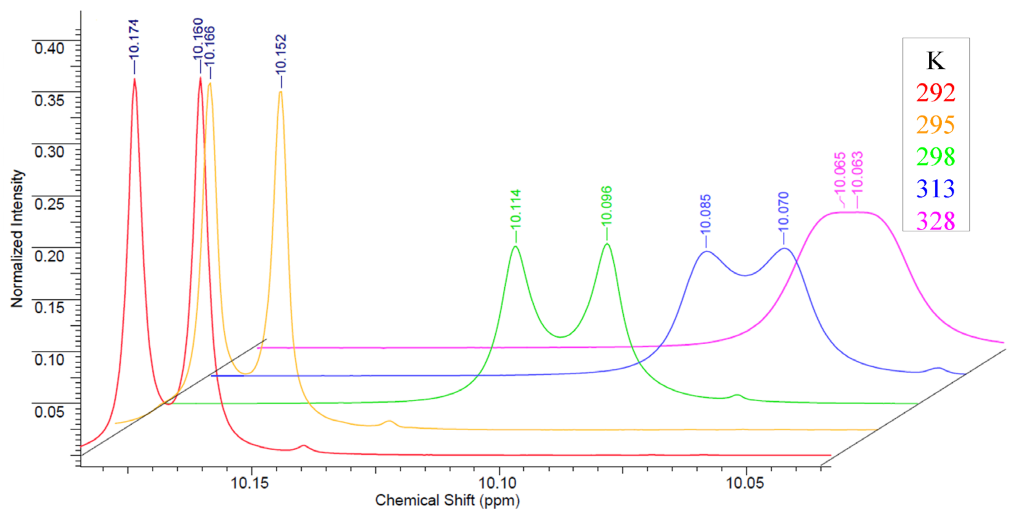 Molecules 27 07484 g002