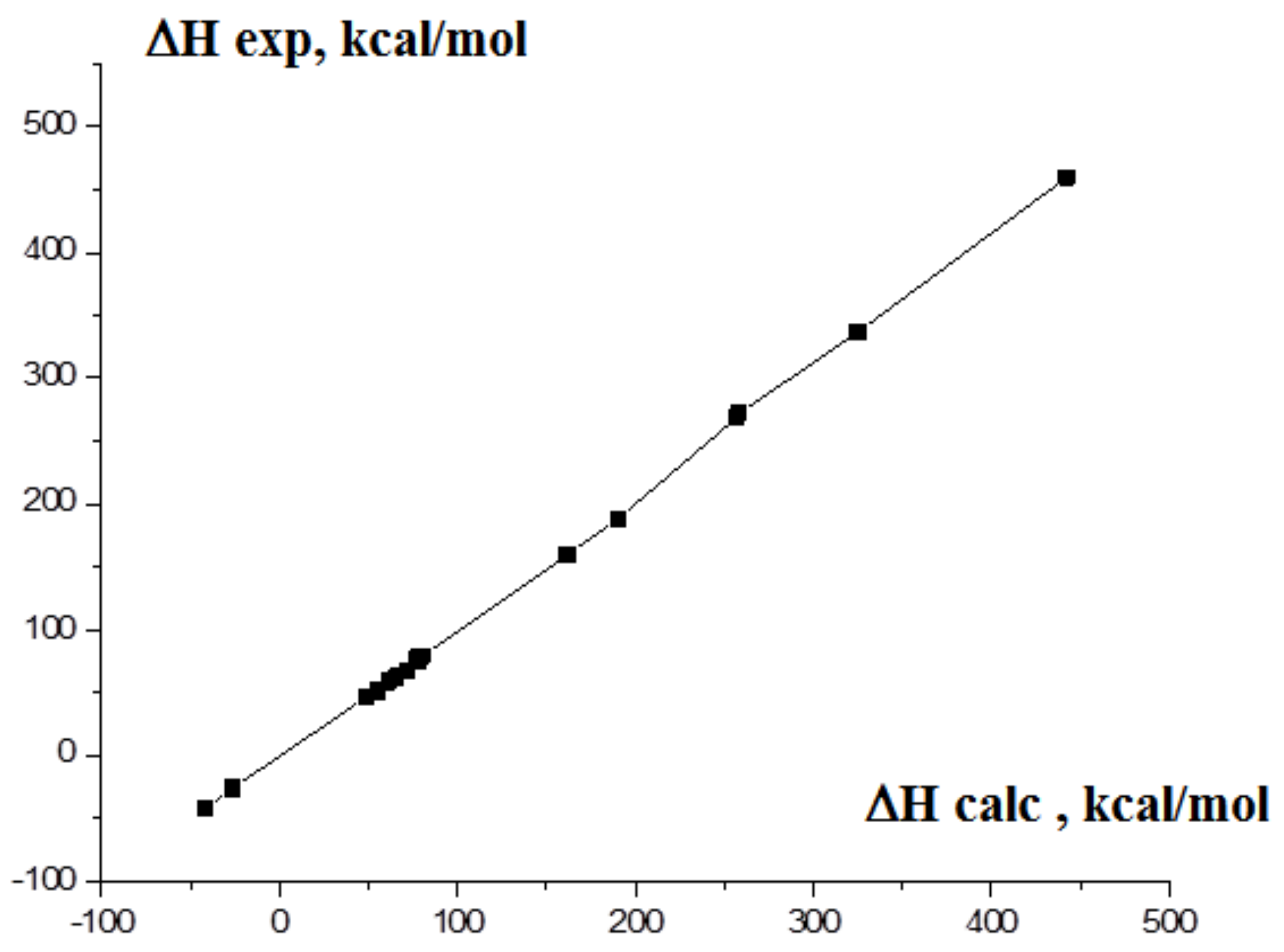 Molecules 27 07484 g011