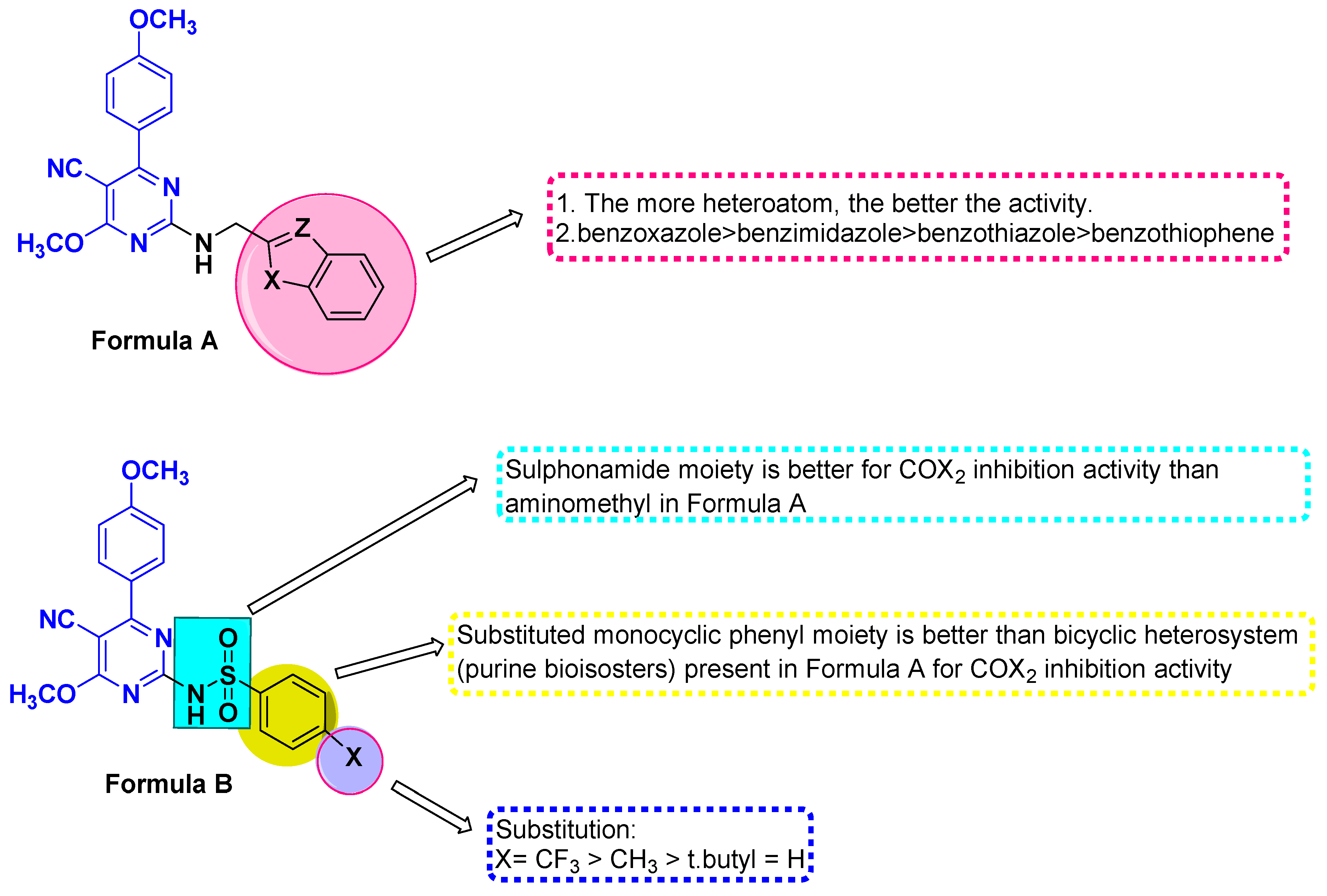 Molecules 27 07485 g003