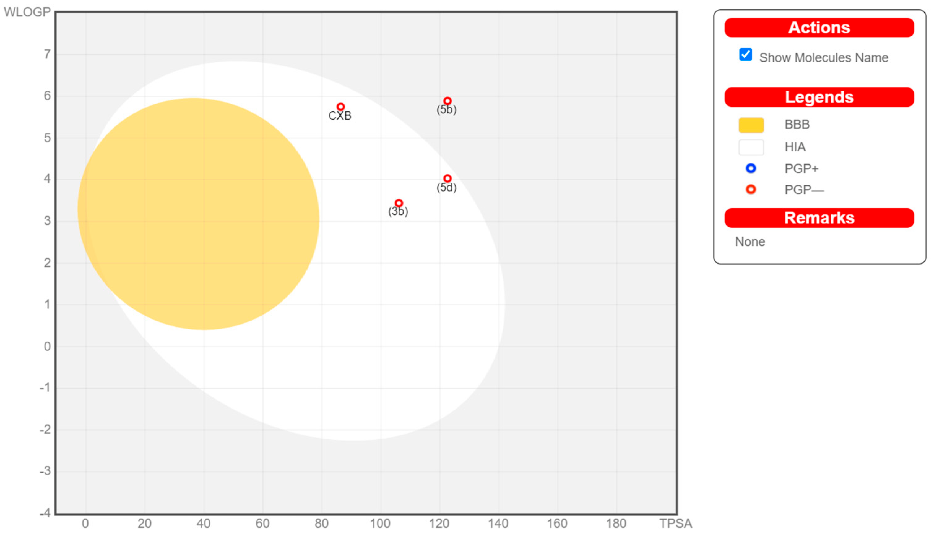 Molecules 27 07485 g008