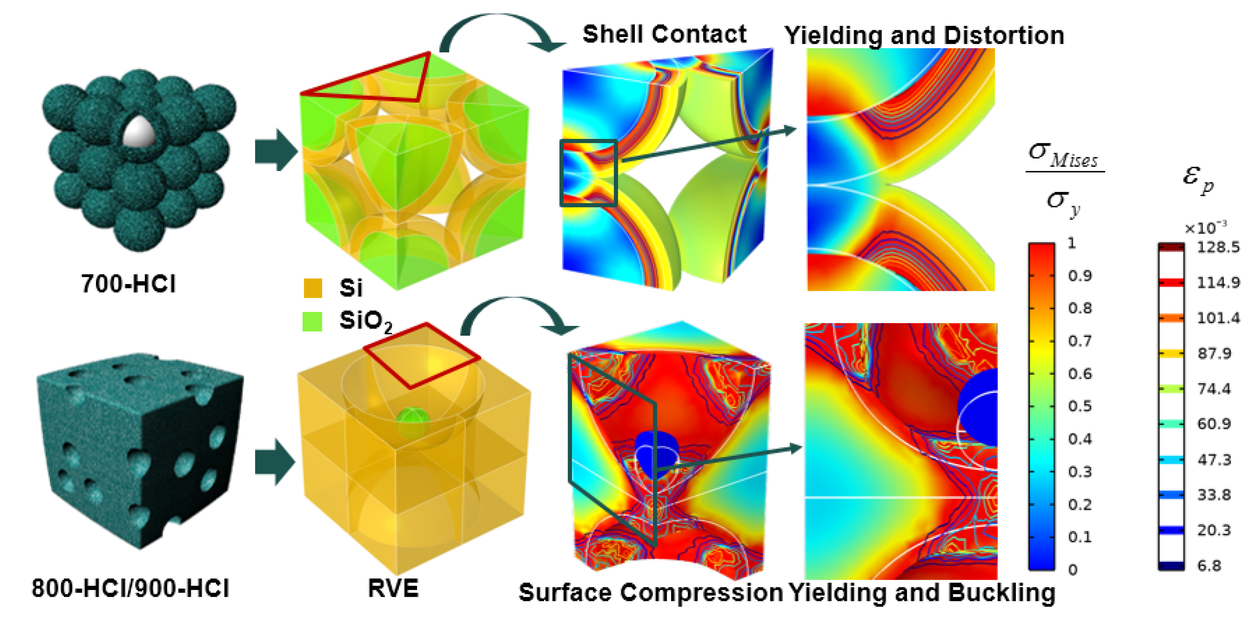 Molecules 27 07486 g004