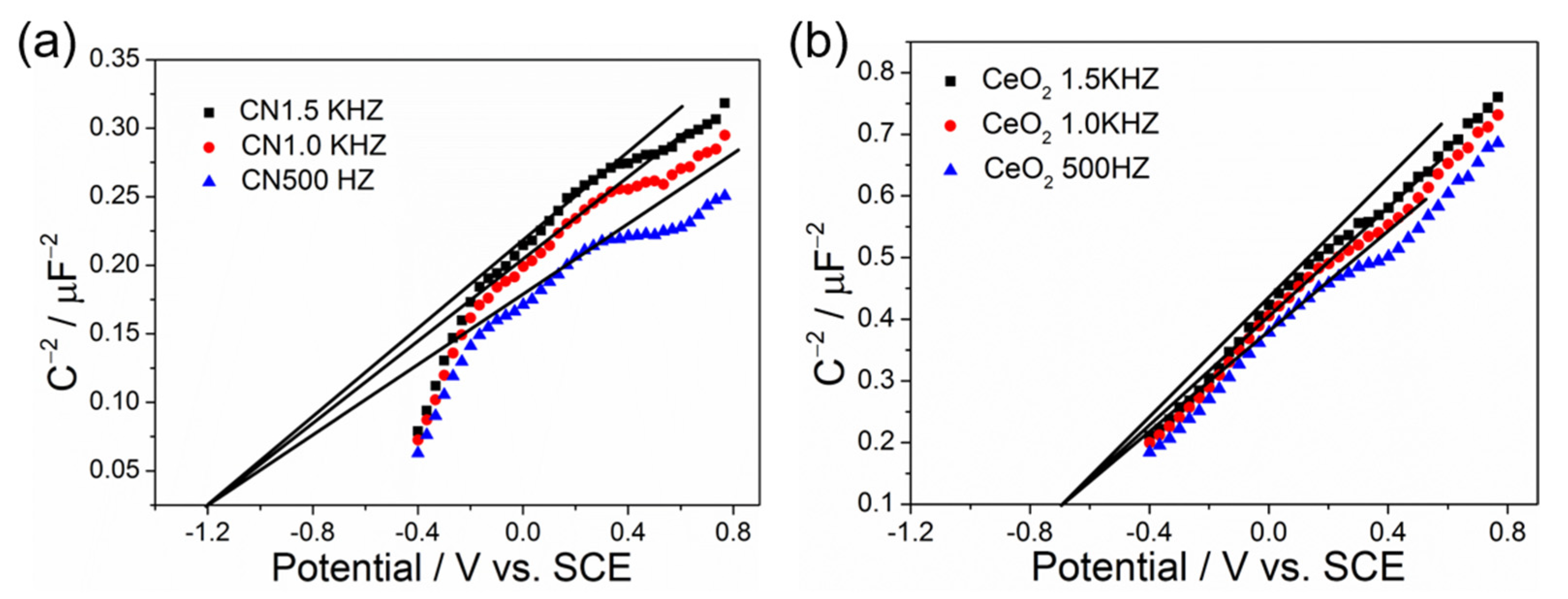 Molecules 27 07489 g008