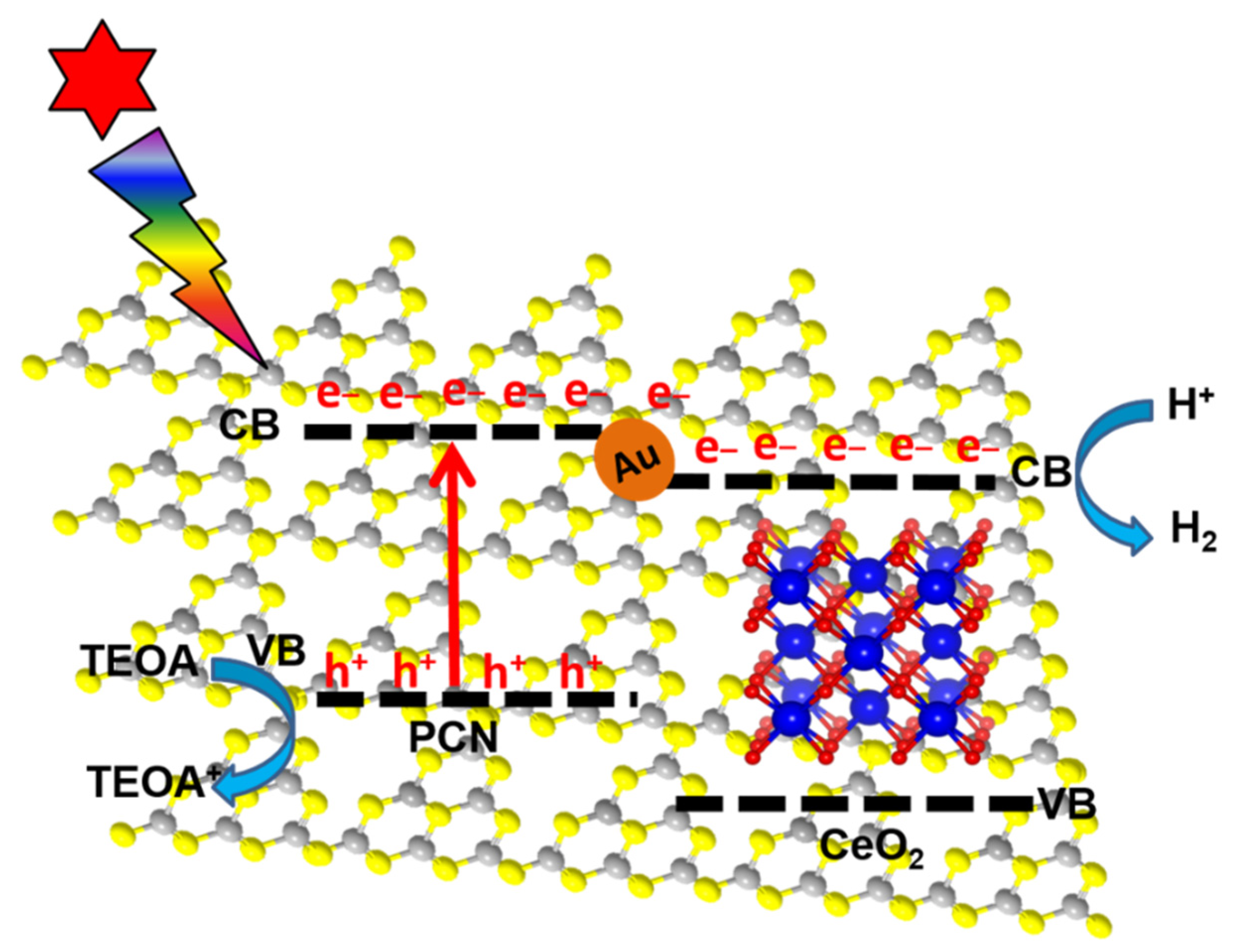 Molecules 27 07489 g009