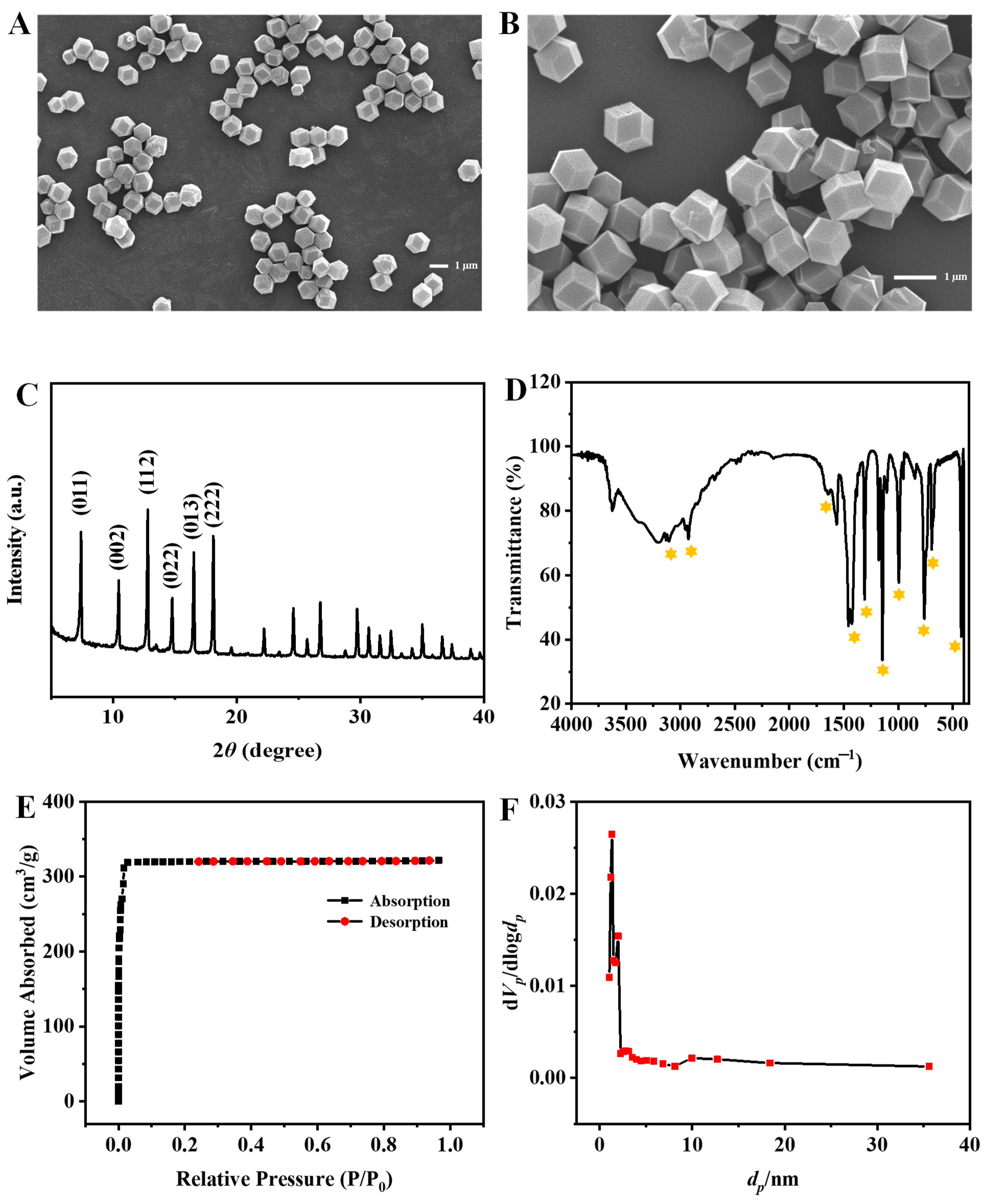Molecules 27 07491 g002 Molecules 27 07491 g002
