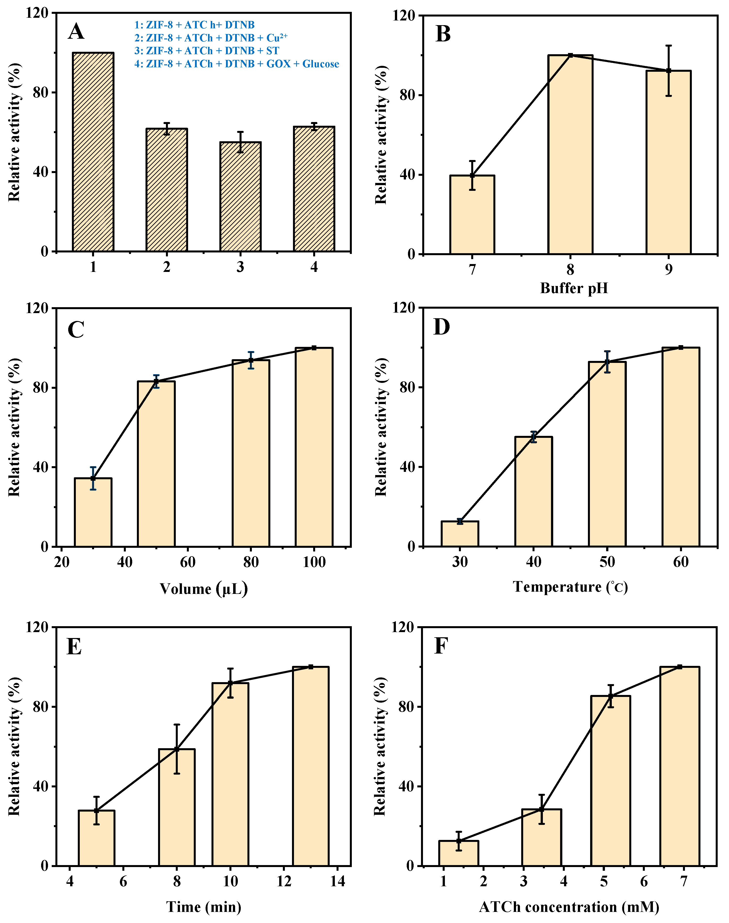 Molecules 27 07491 g003 Molecules 27 07491 g003