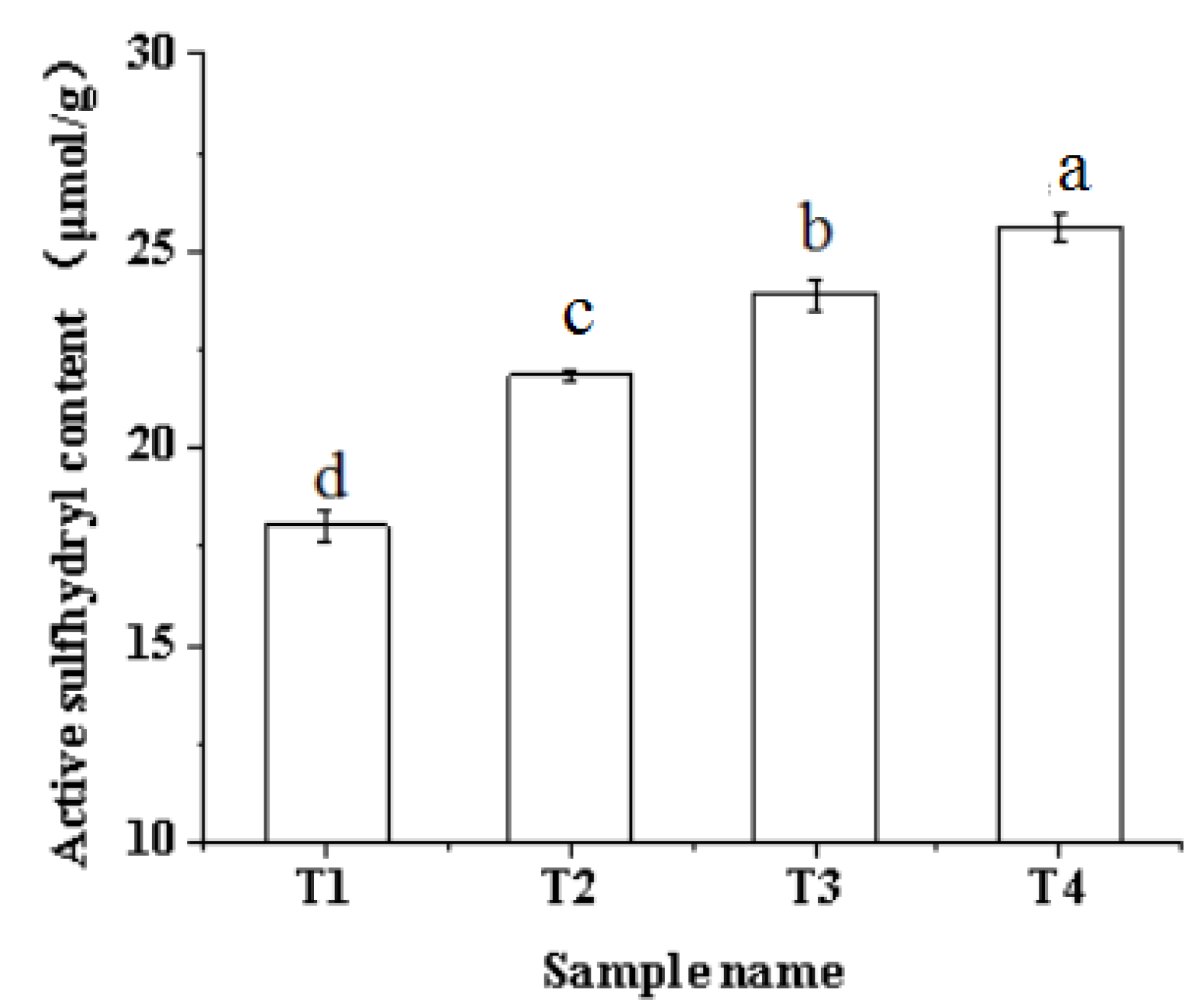 Molecules 27 07493 g004 Molecules 27 07493 g004