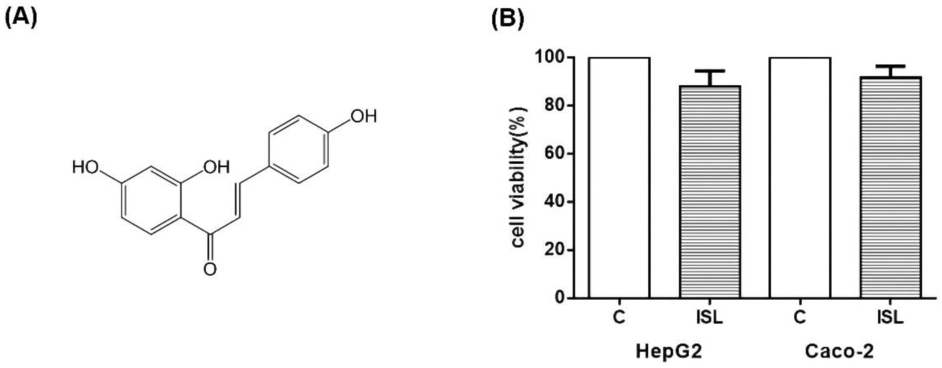 Molecules 27 07494 g009