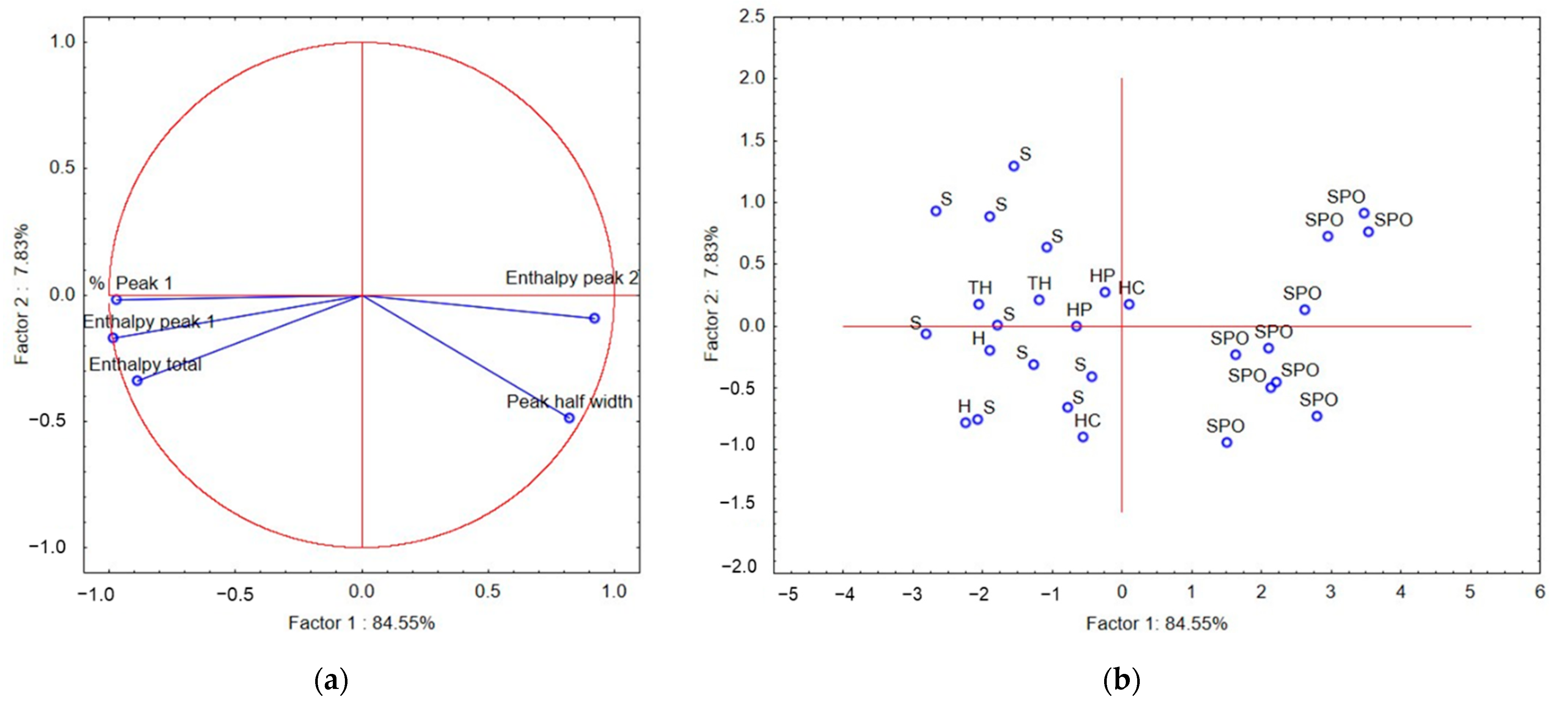 Molecules 27 07496 g004