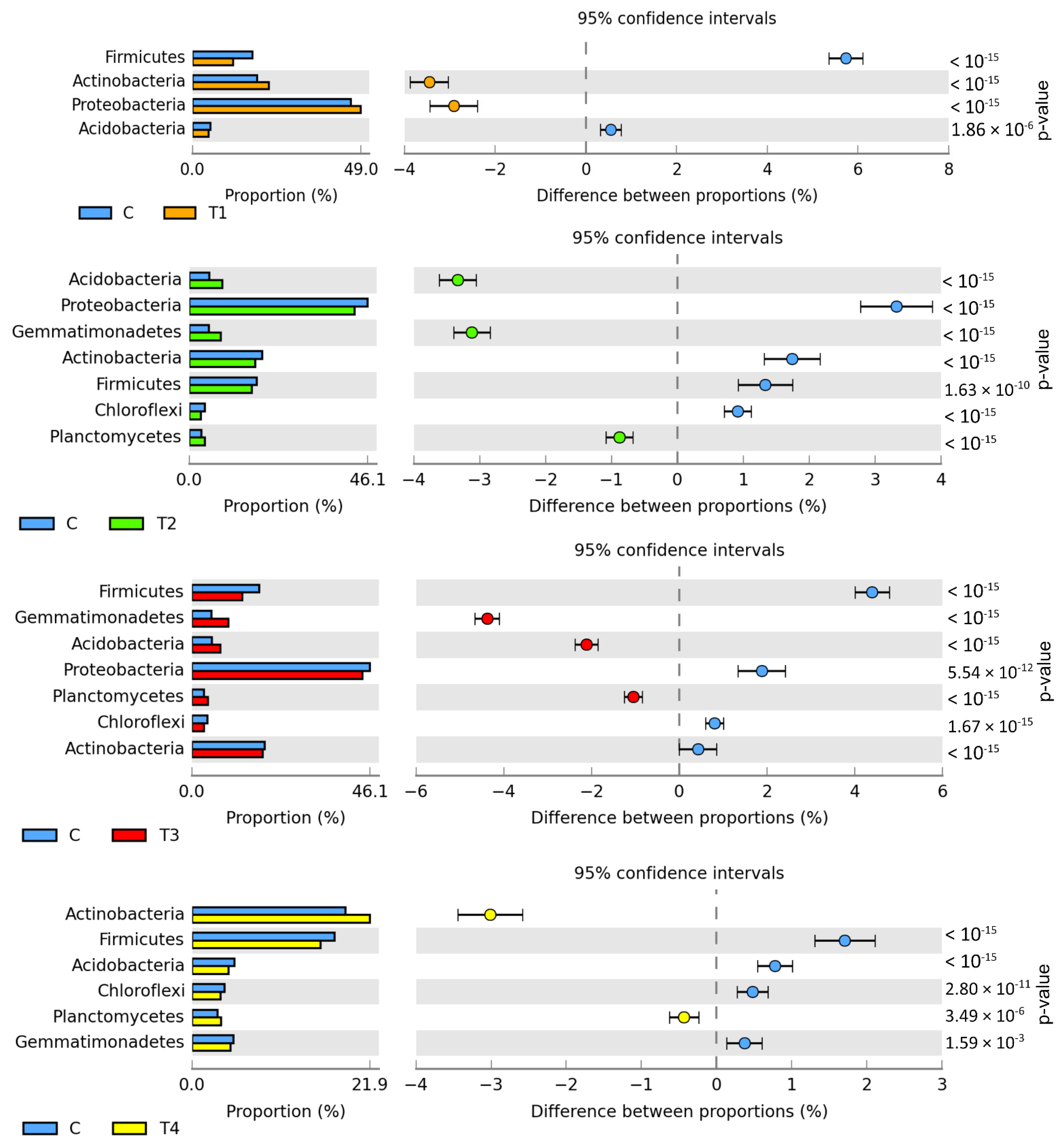 Molecules 27 07501 g001