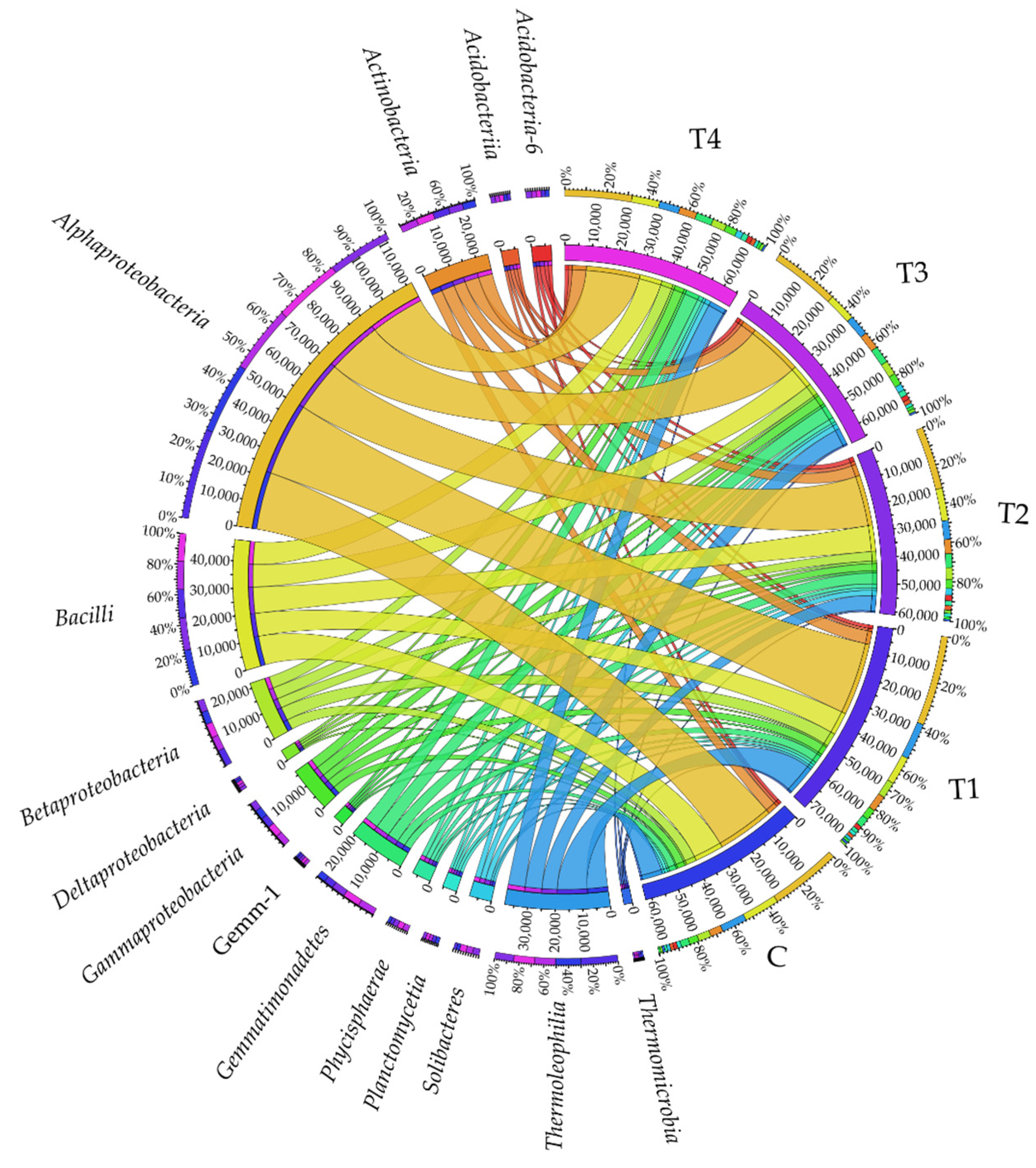 Molecules 27 07501 g002