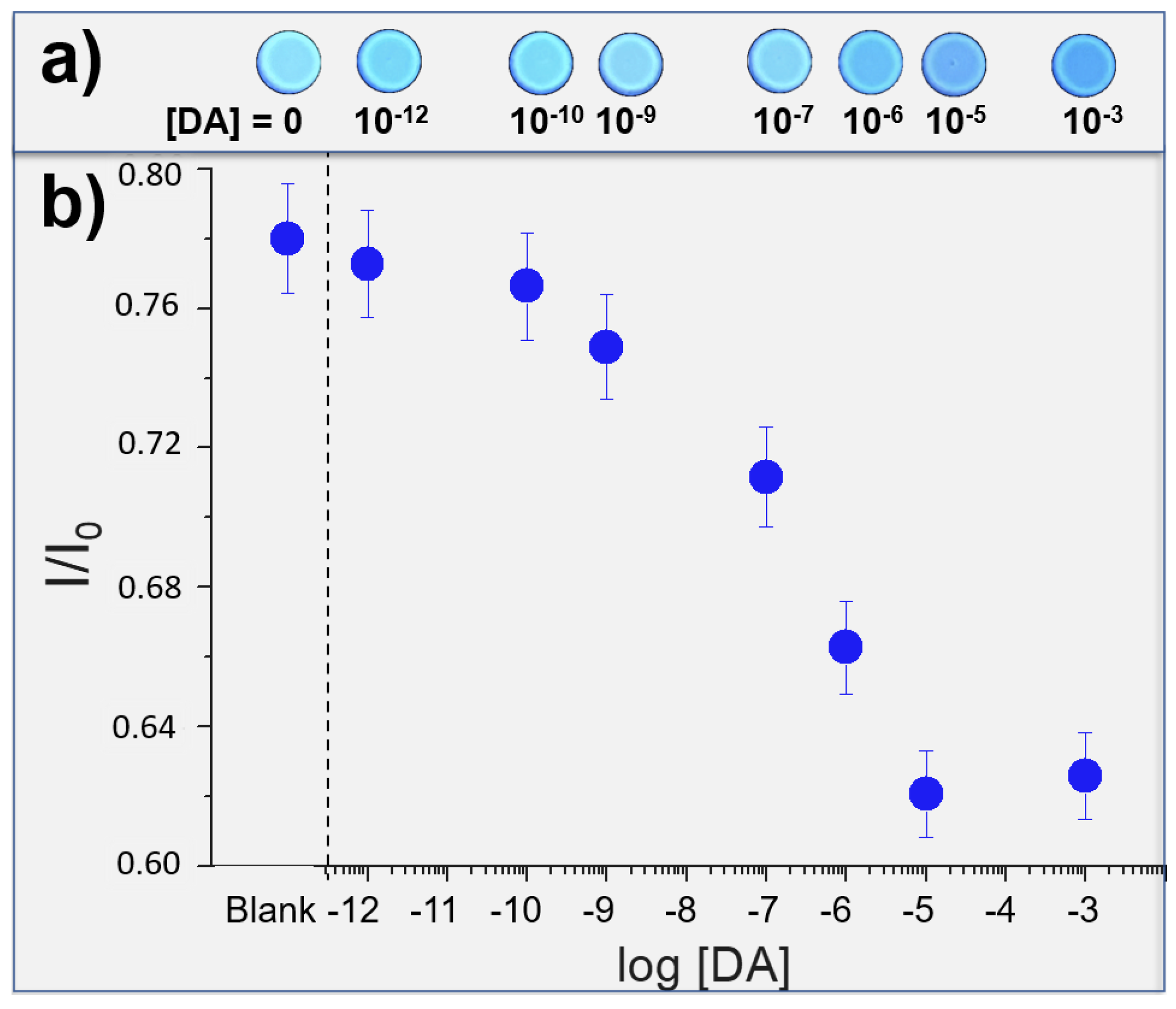 Molecules 27 07503 g003