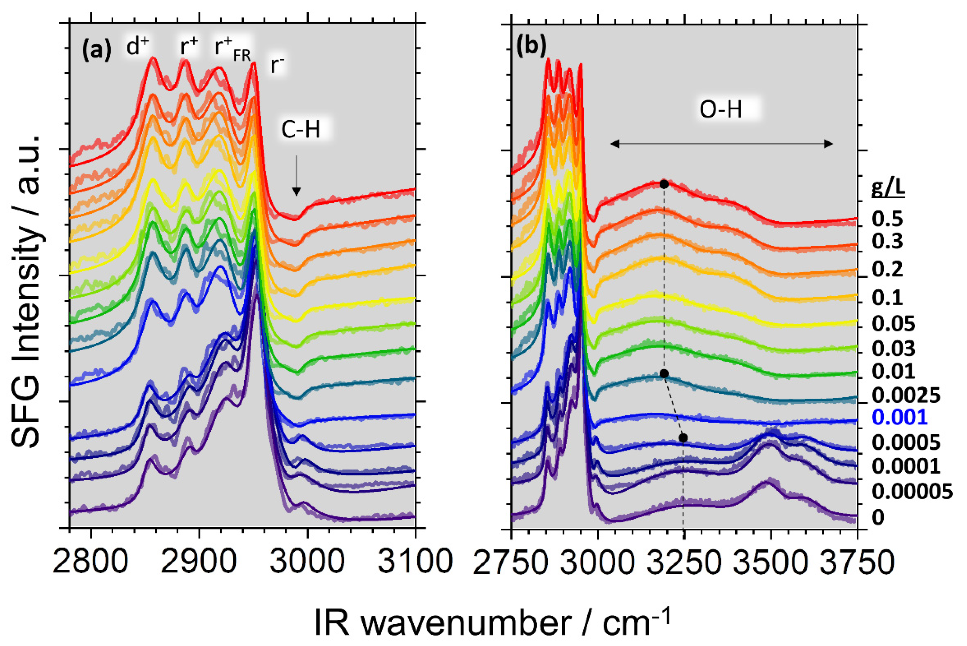 Molecules 27 07505 g001