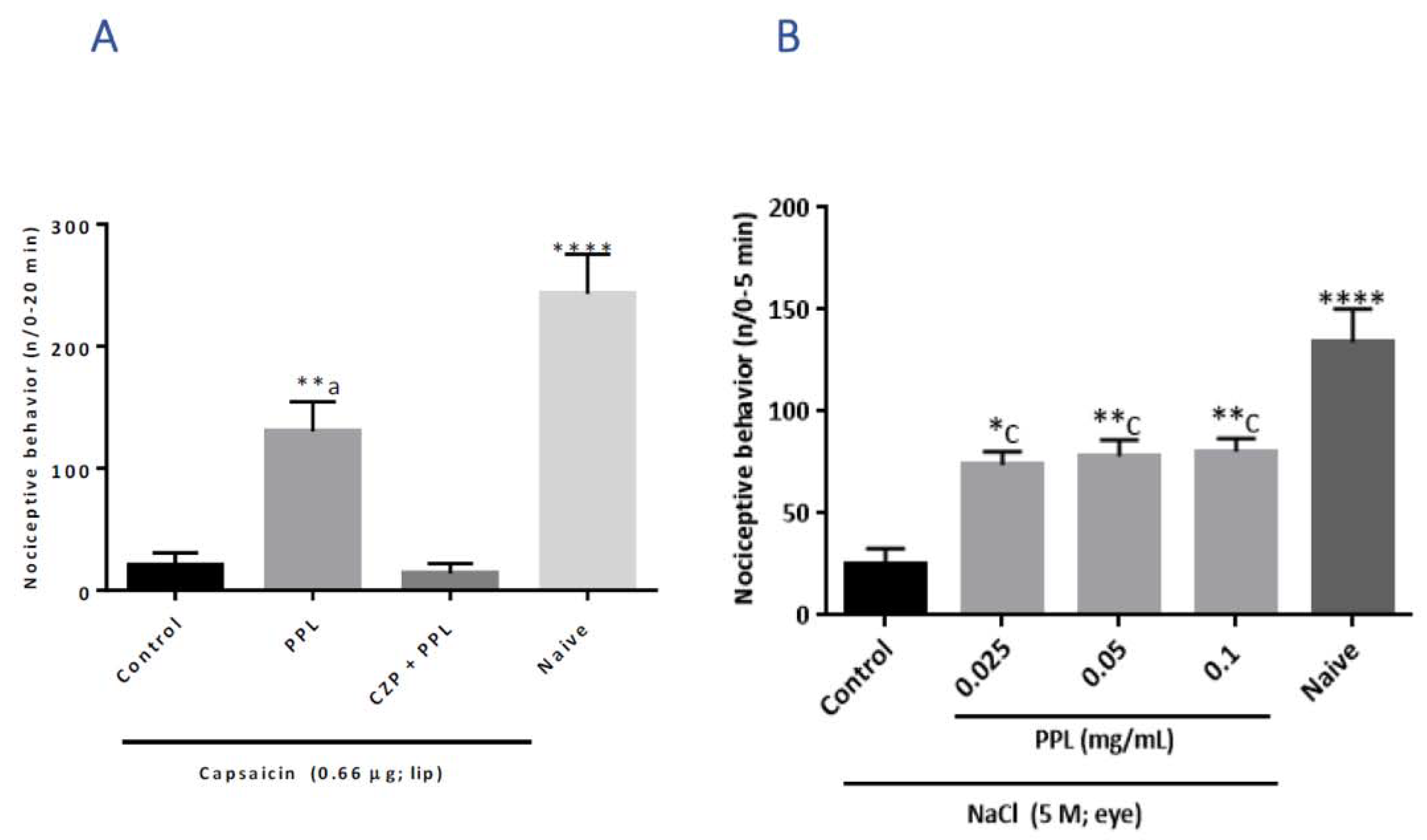 Molecules 27 07506 g002