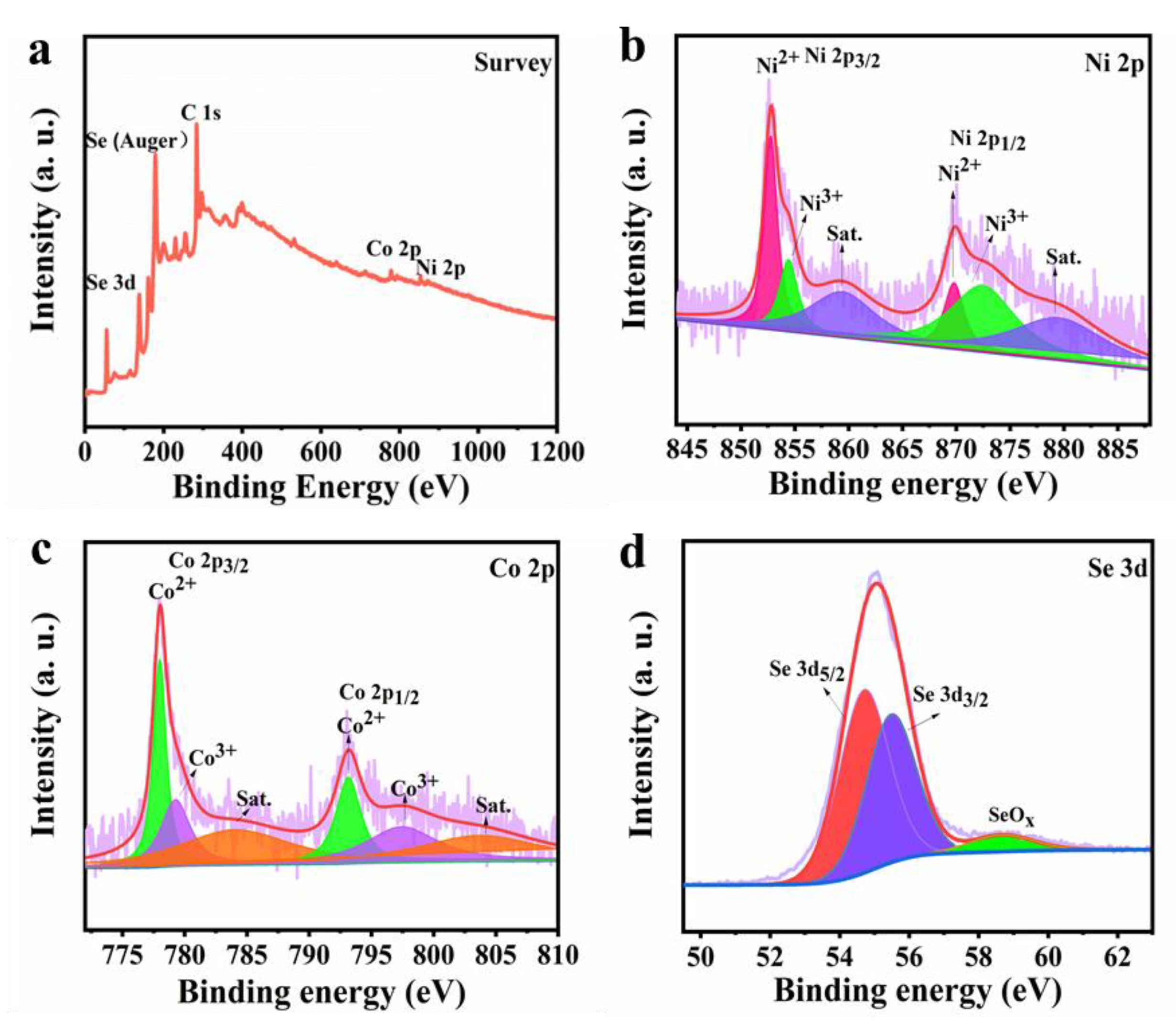 Molecules 27 07507 g004