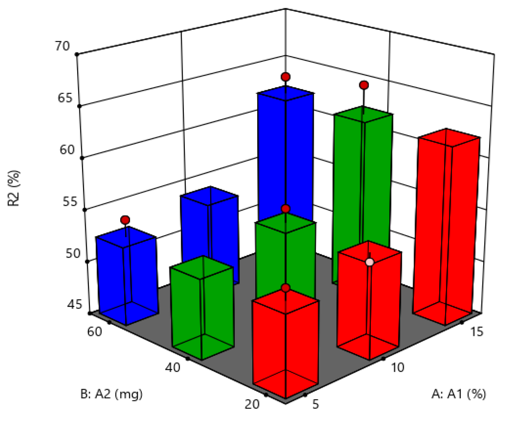 Molecules 27 07510 g004