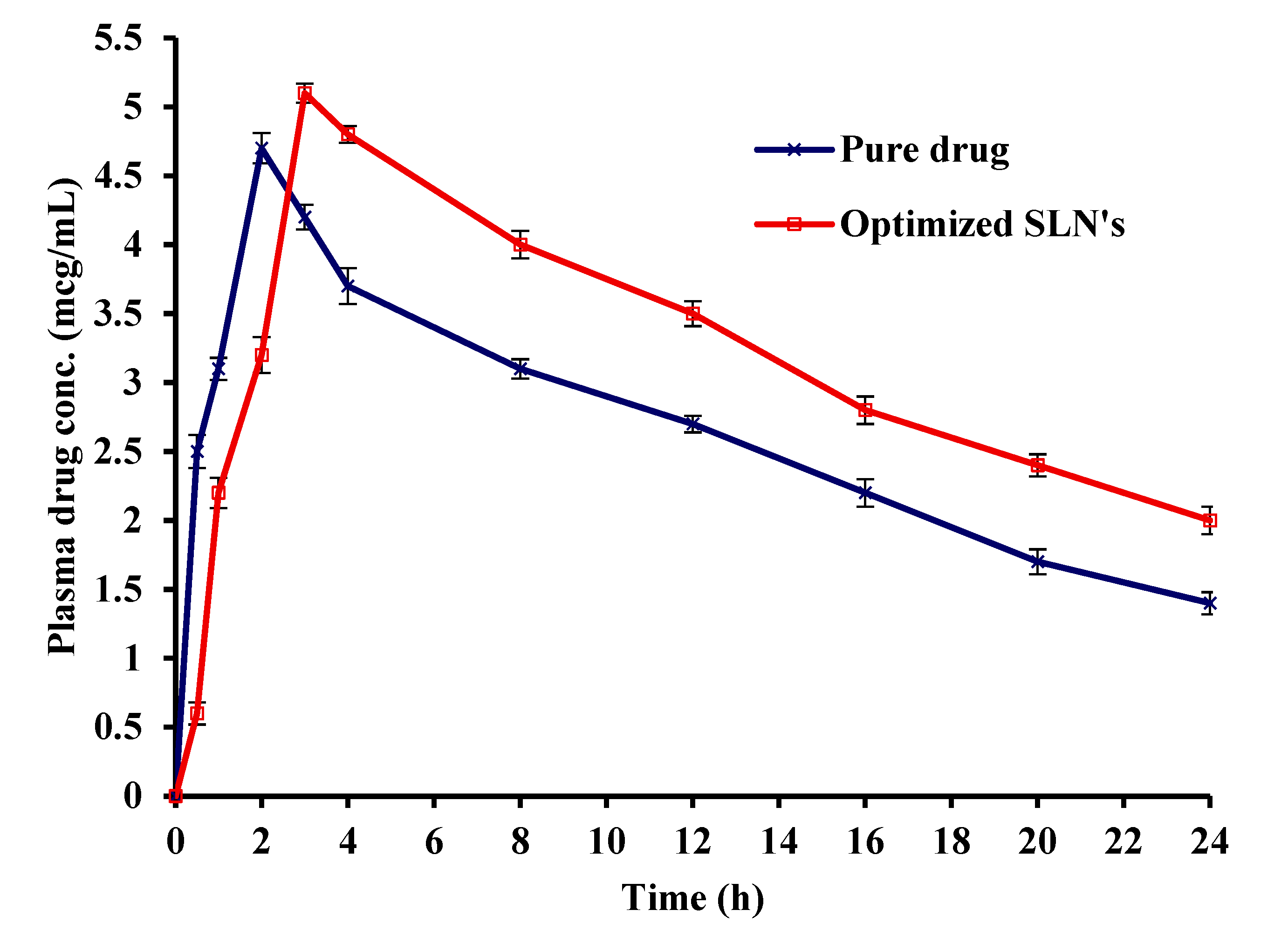 Molecules 27 07510 g009