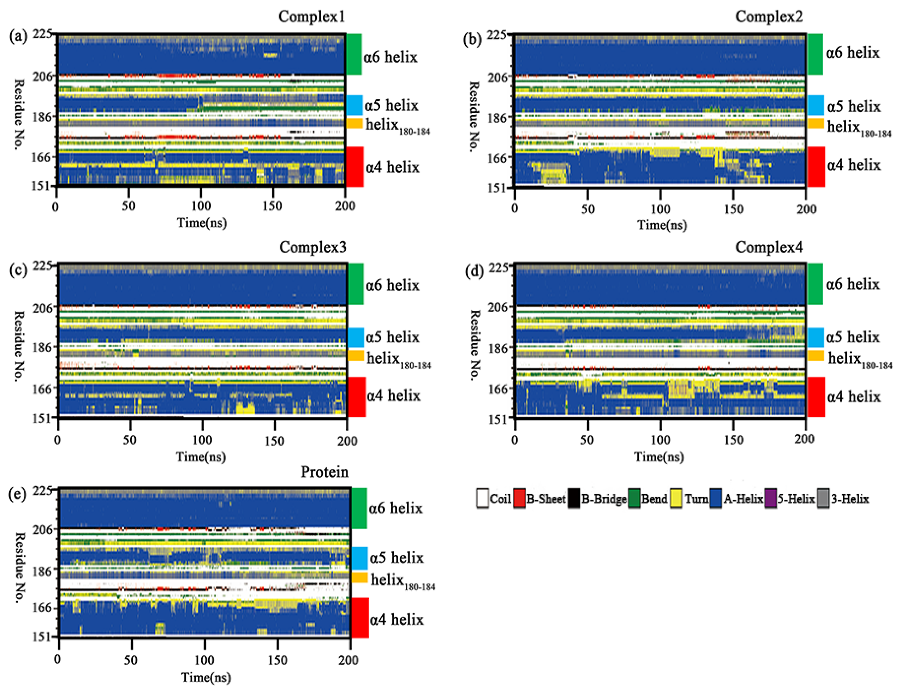 Molecules 27 07512 g010