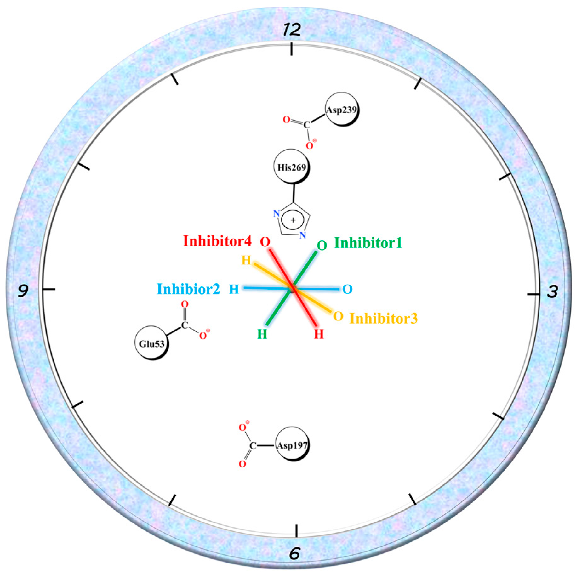 Molecules 27 07512 g012