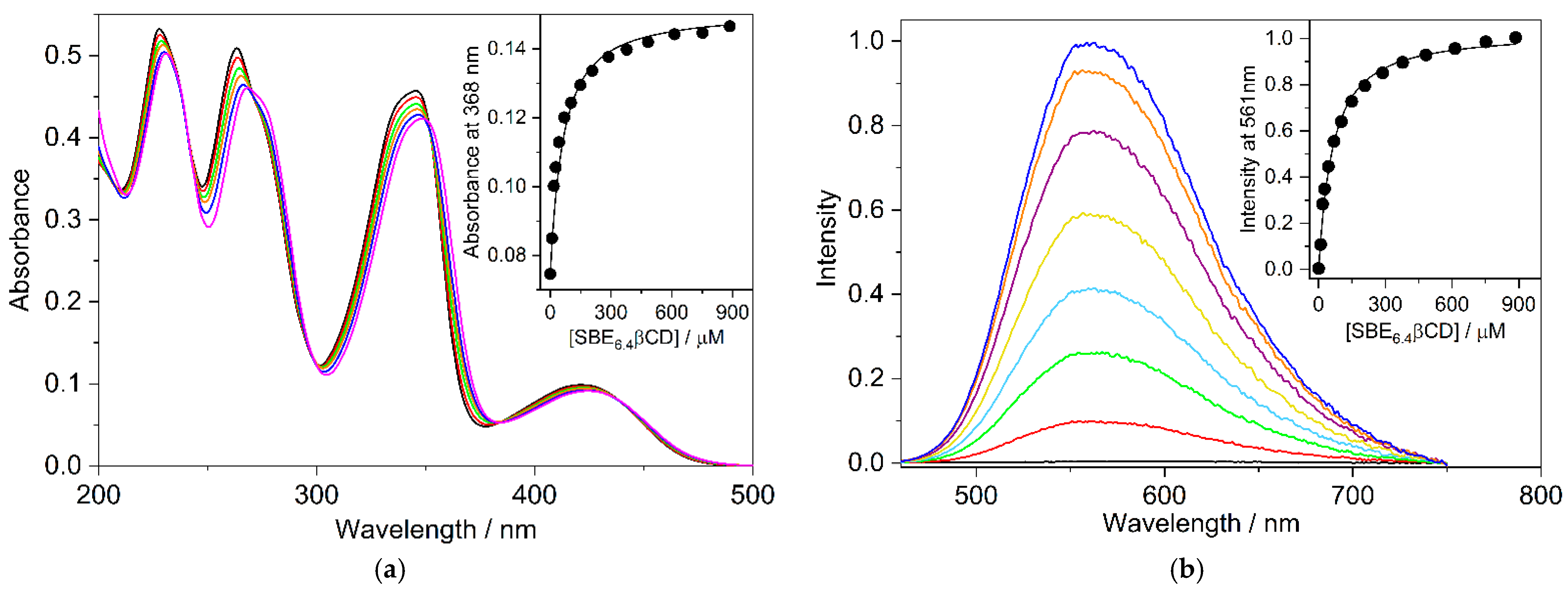 Molecules 27 07514 g002 Molecules 27 07514 g002