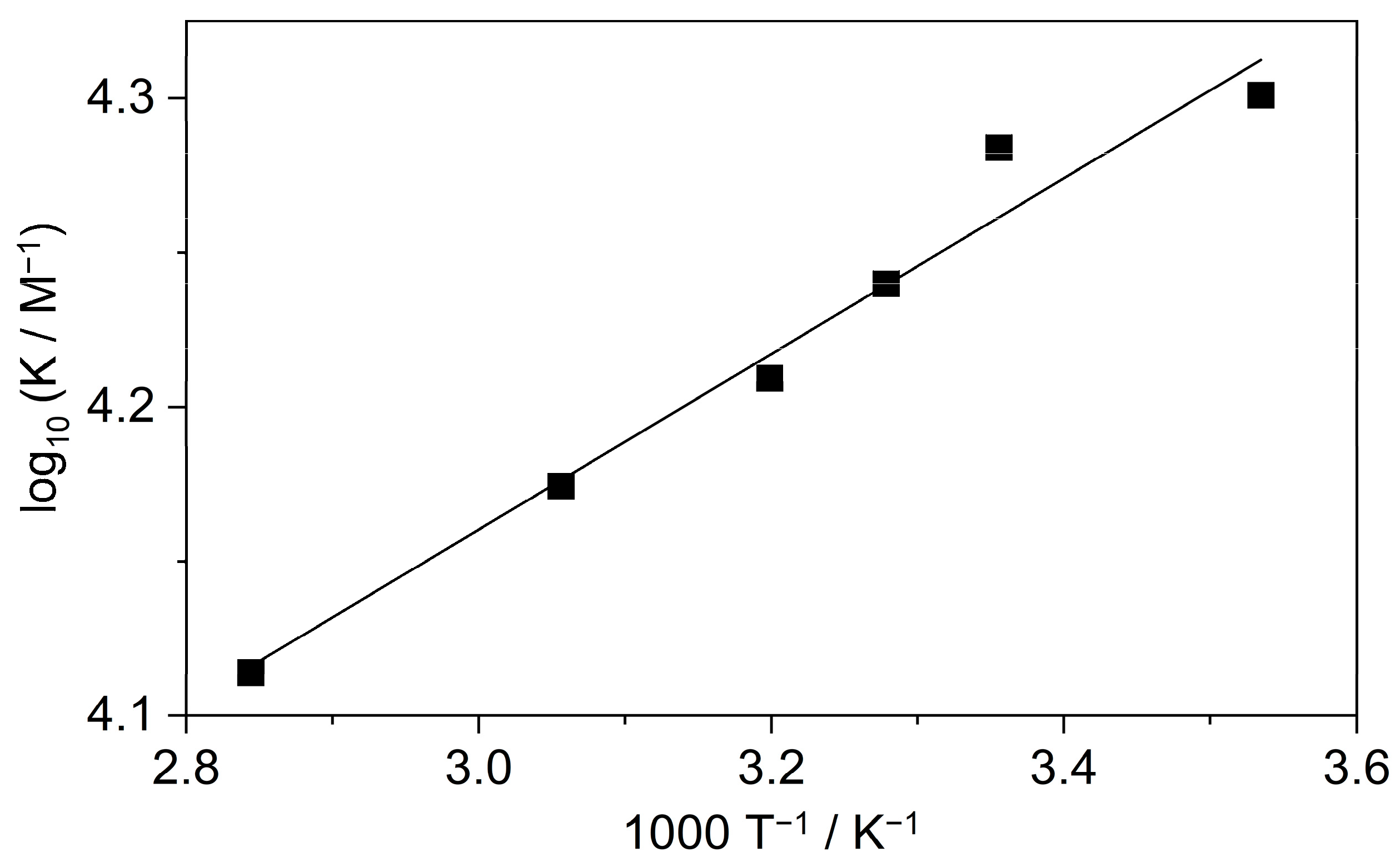 Molecules 27 07514 g004 Molecules 27 07514 g004