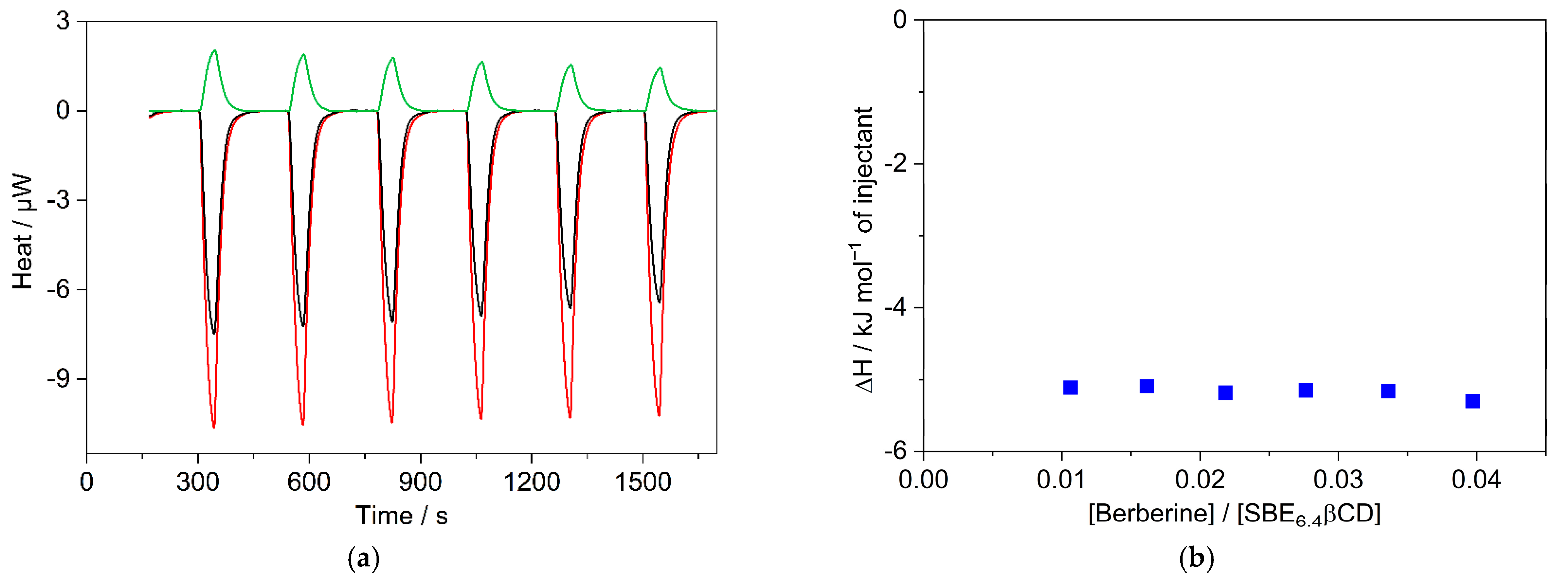 Molecules 27 07514 g006 Molecules 27 07514 g006