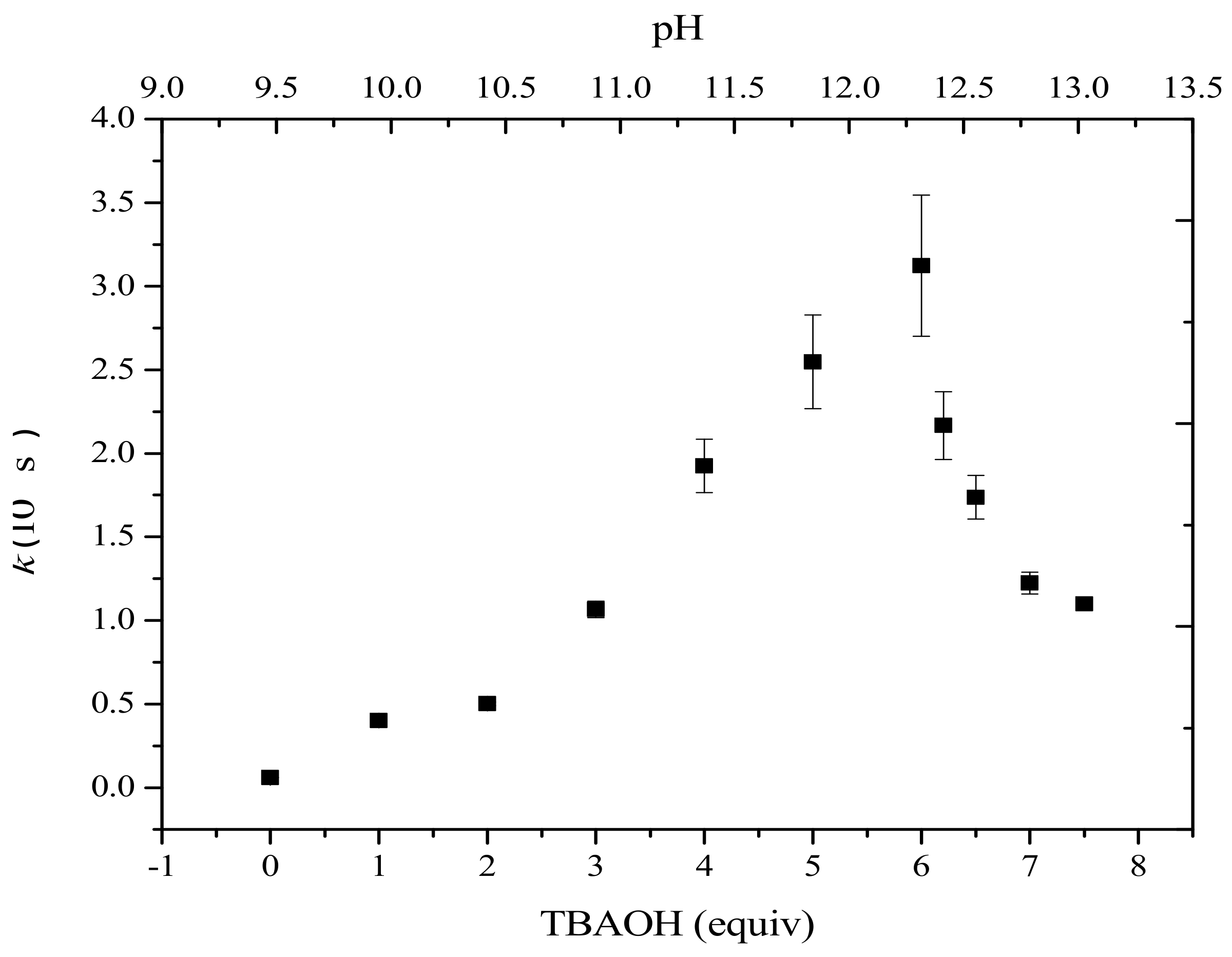 Molecules 27 07517 g002 Molecules 27 07517 g002