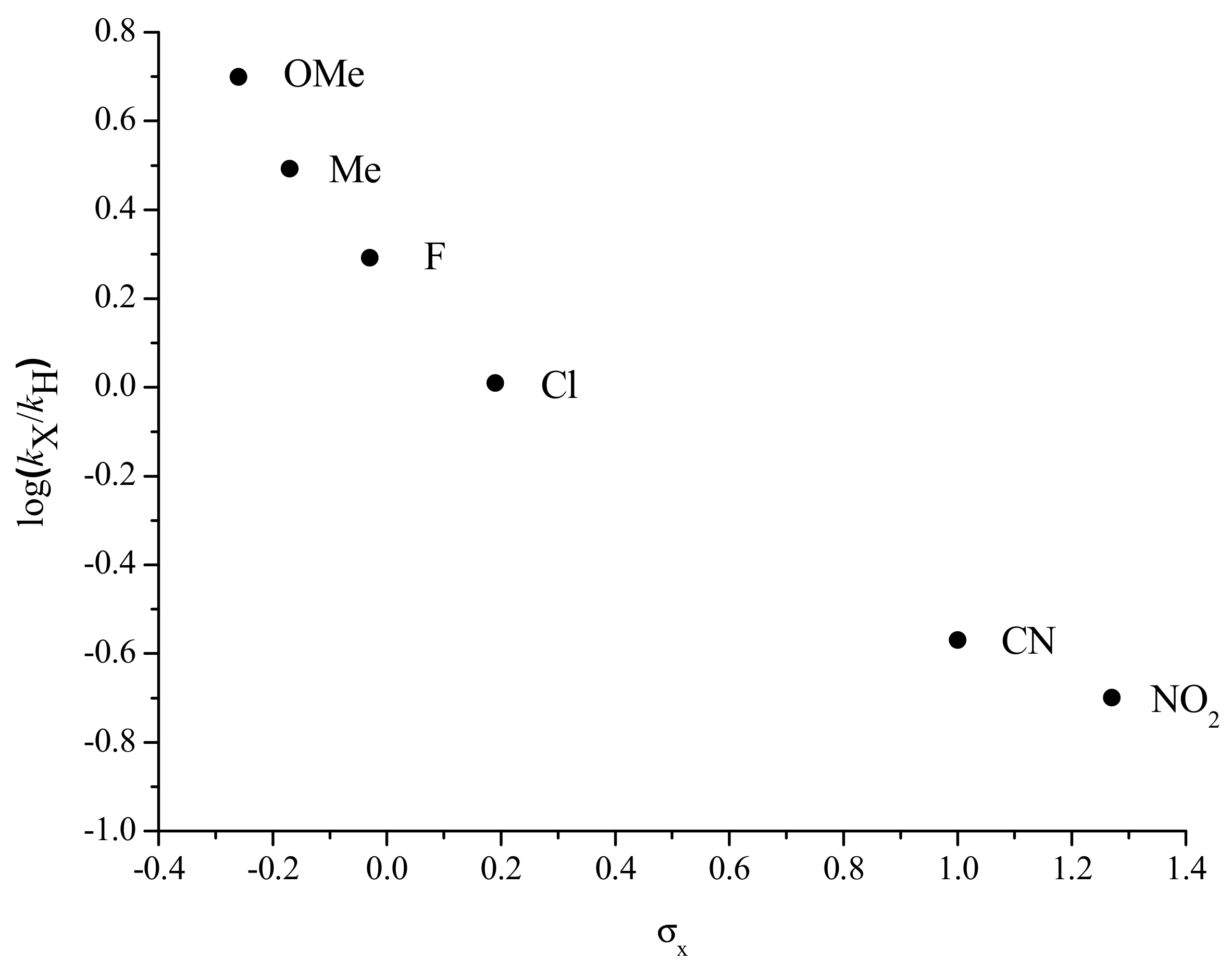 Molecules 27 07517 g003 Molecules 27 07517 g003