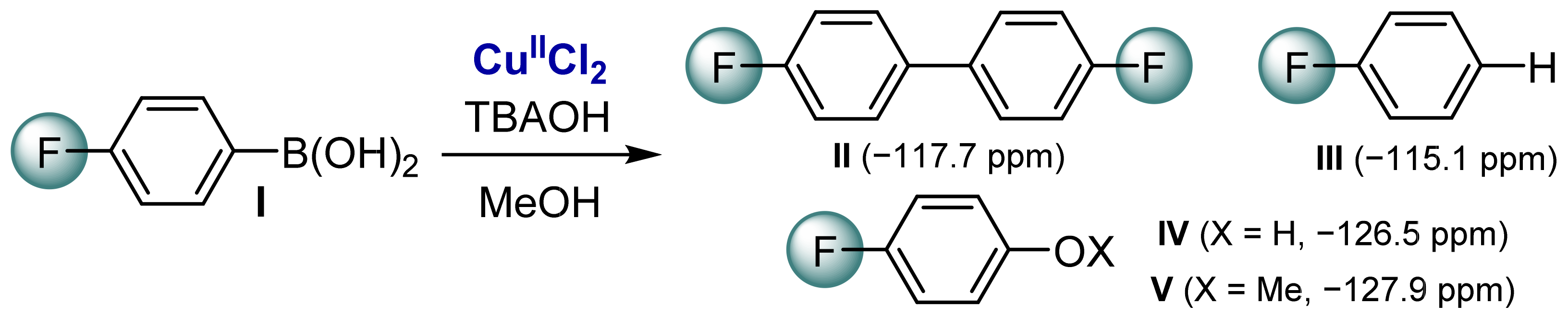 Molecules 27 07517 sch002 Molecules 27 07517 sch002