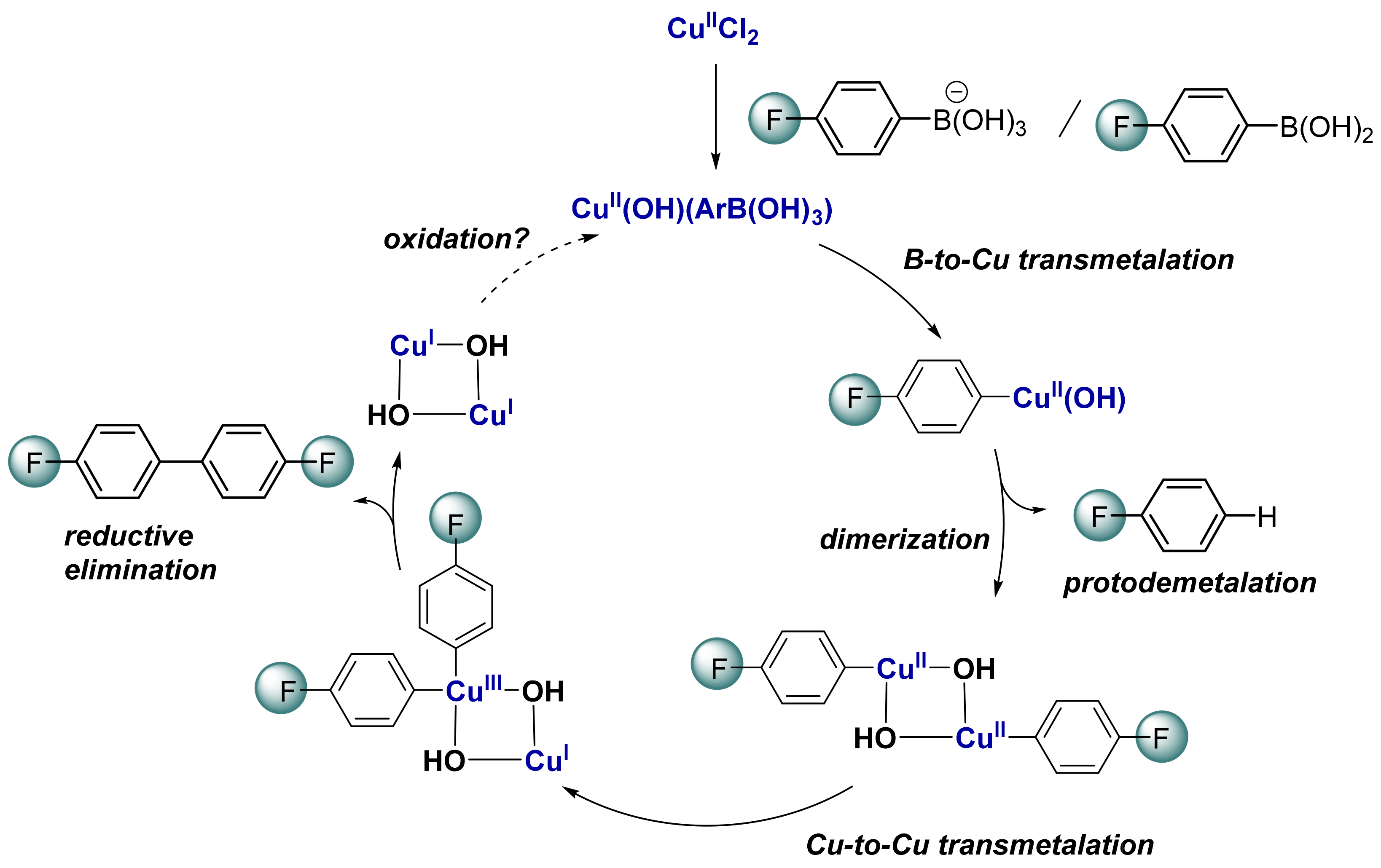 Molecules 27 07517 sch003 Molecules 27 07517 sch003