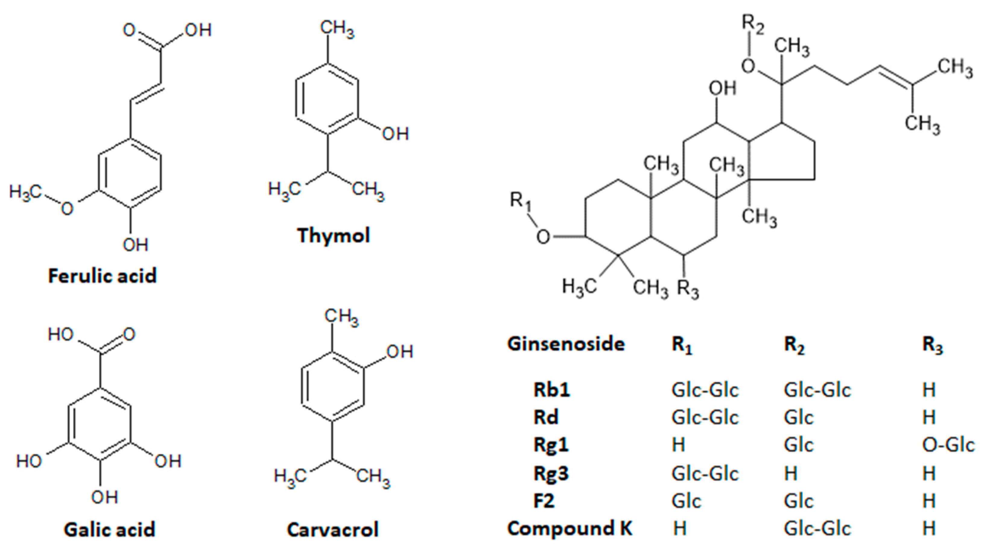 Molecules 27 07518 g007
