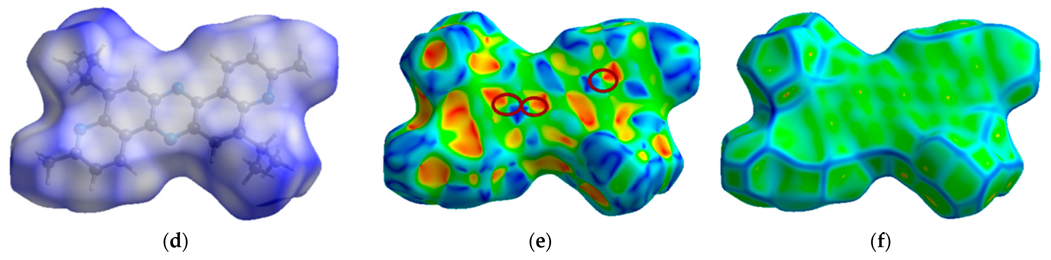 Molecules 27 07519 g004b Molecules 27 07519 g004b