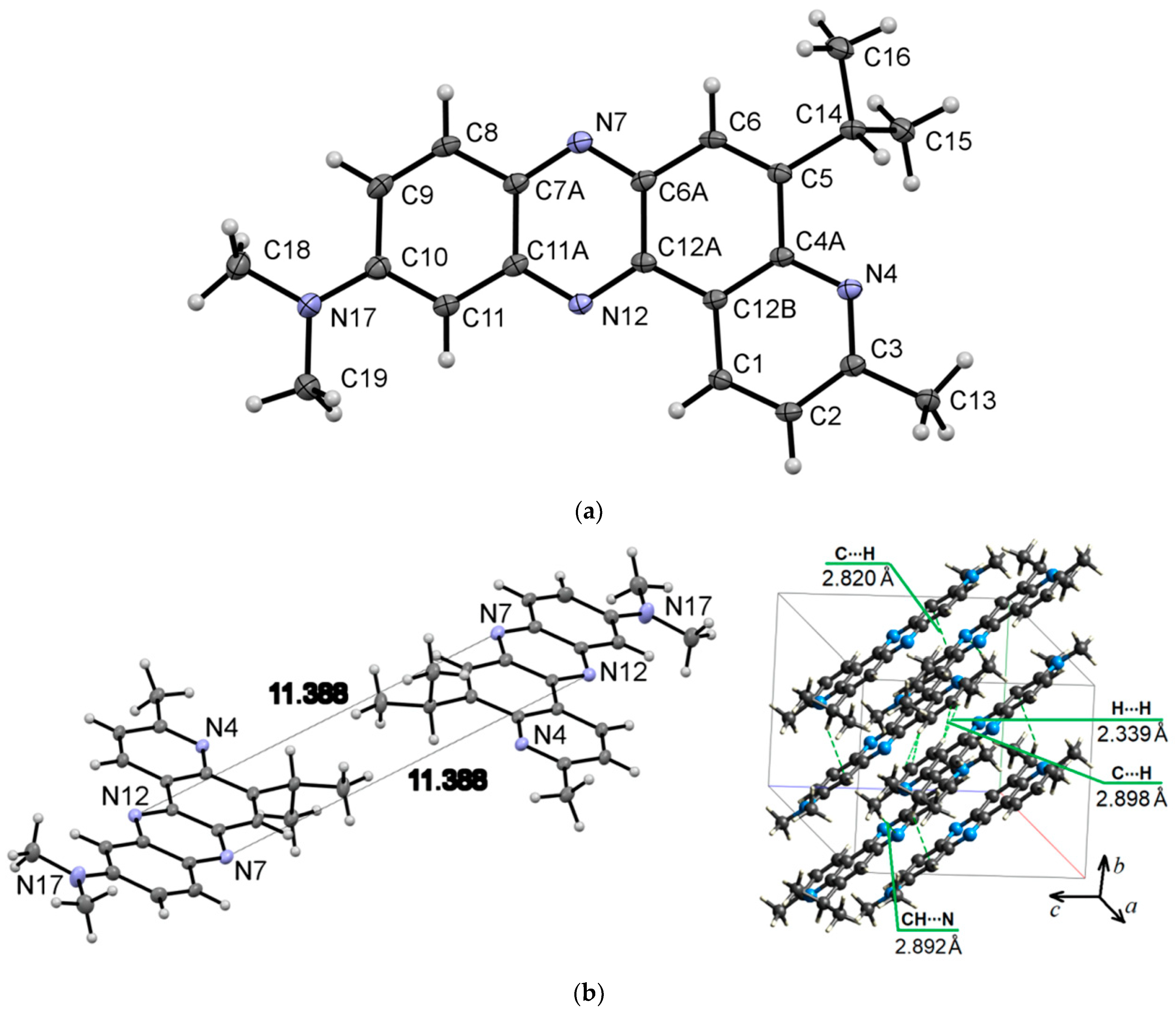 Molecules 27 07519 g005a Molecules 27 07519 g005a