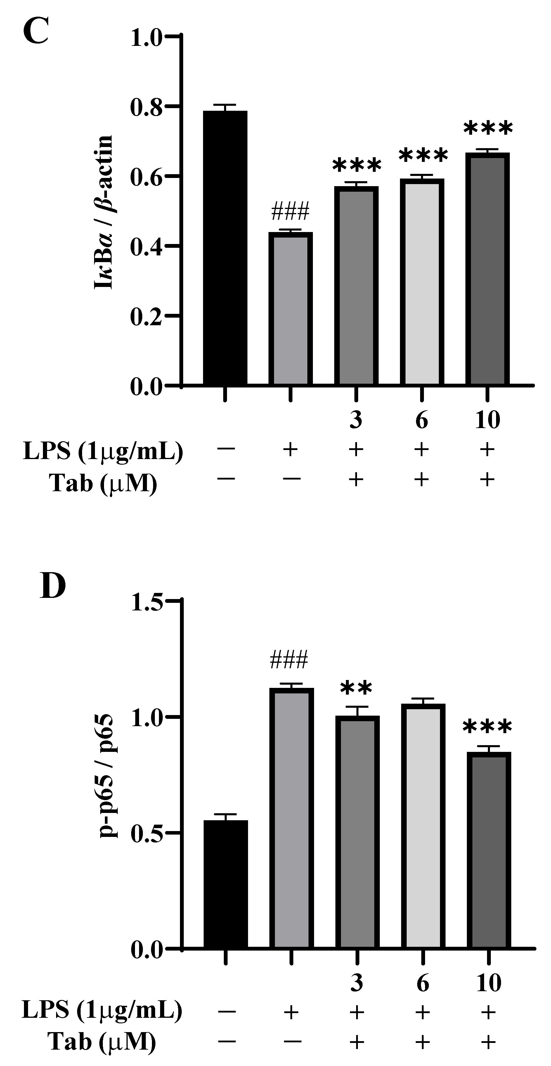Molecules 27 07521 g005b