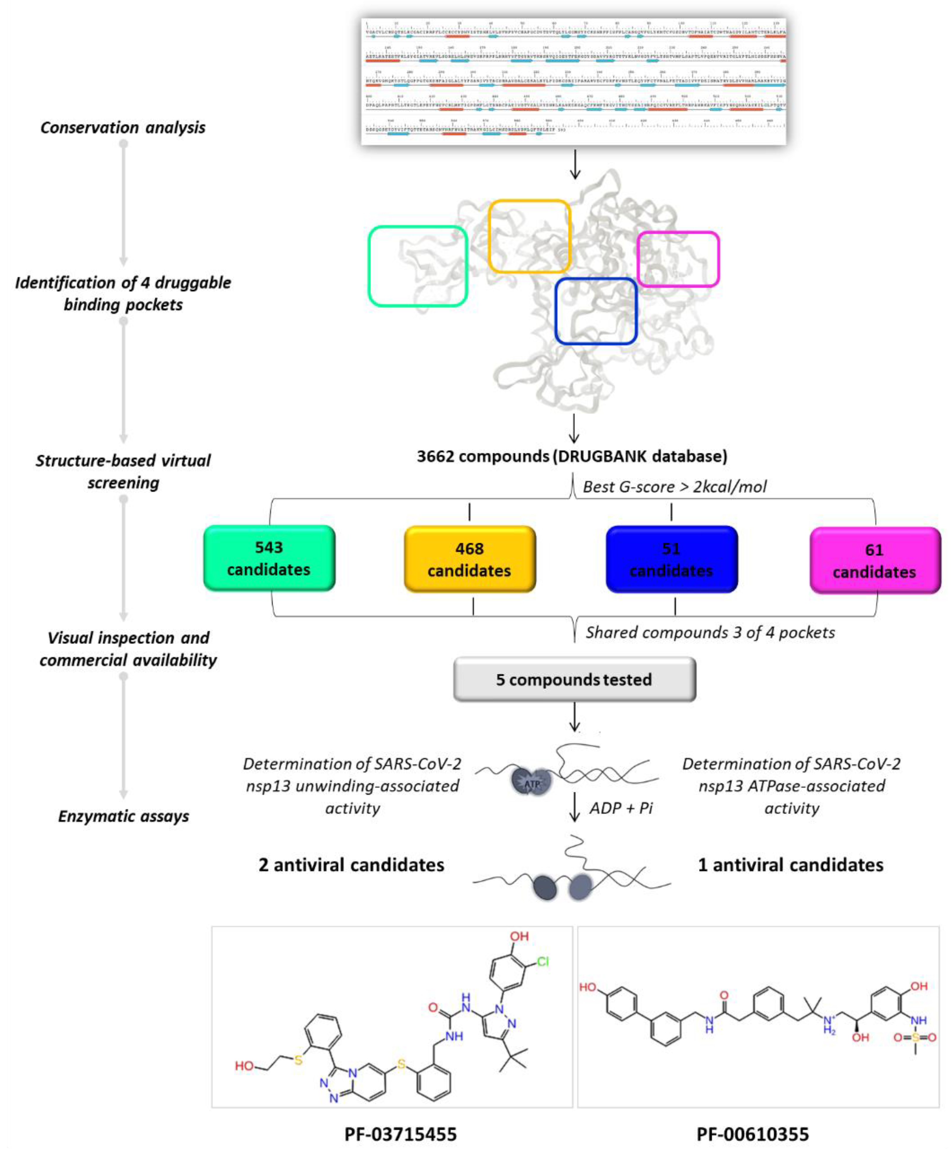 Molecules 27 07522 g004