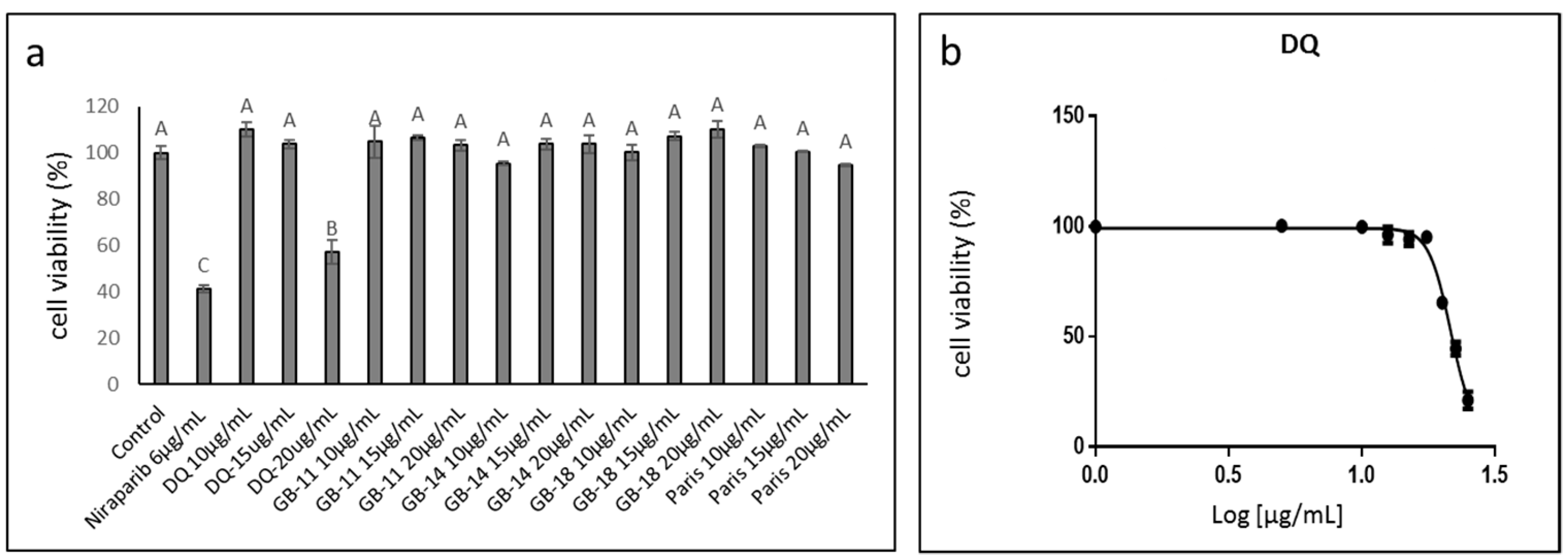 Molecules 27 07523 g001