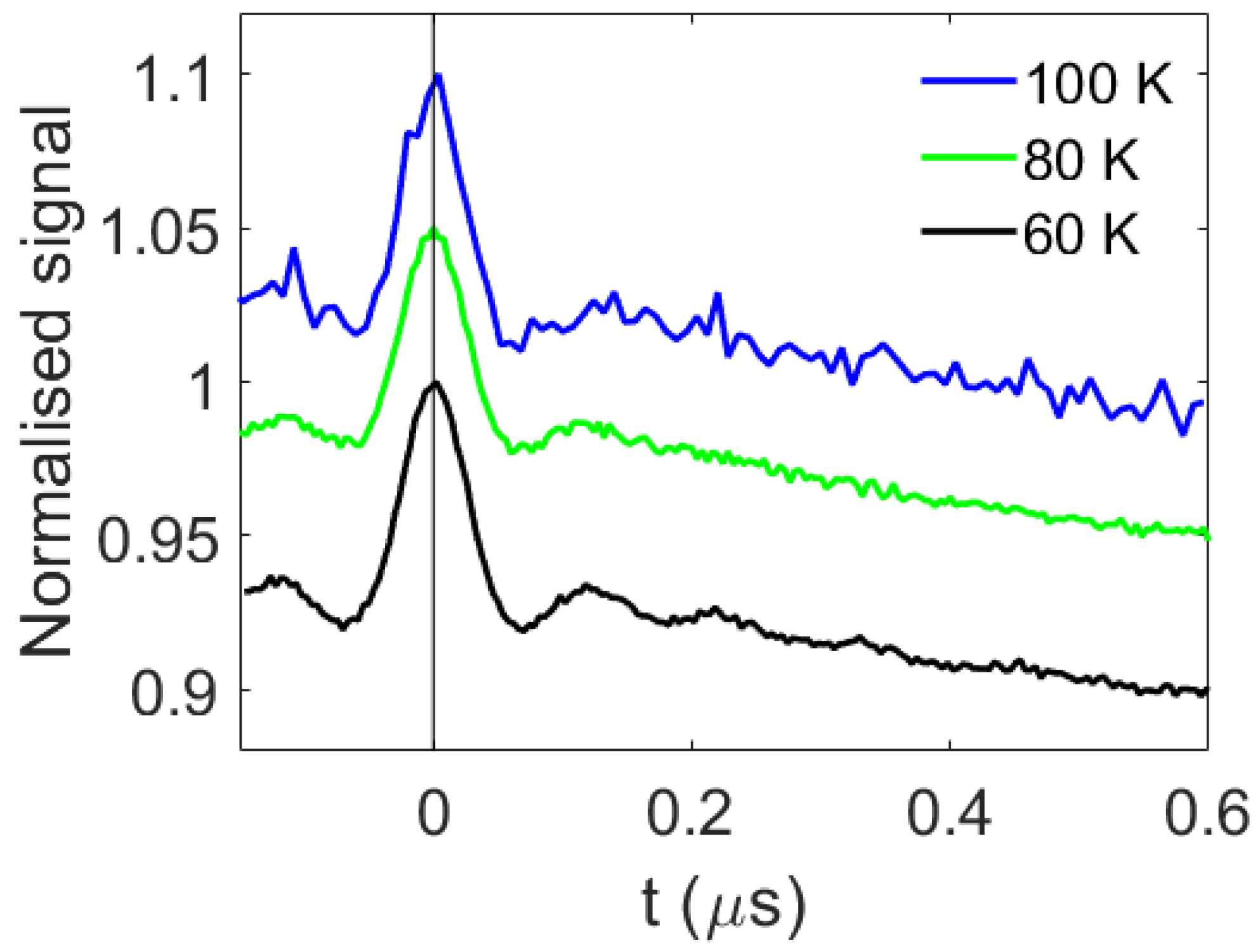 Molecules 27 07526 g004