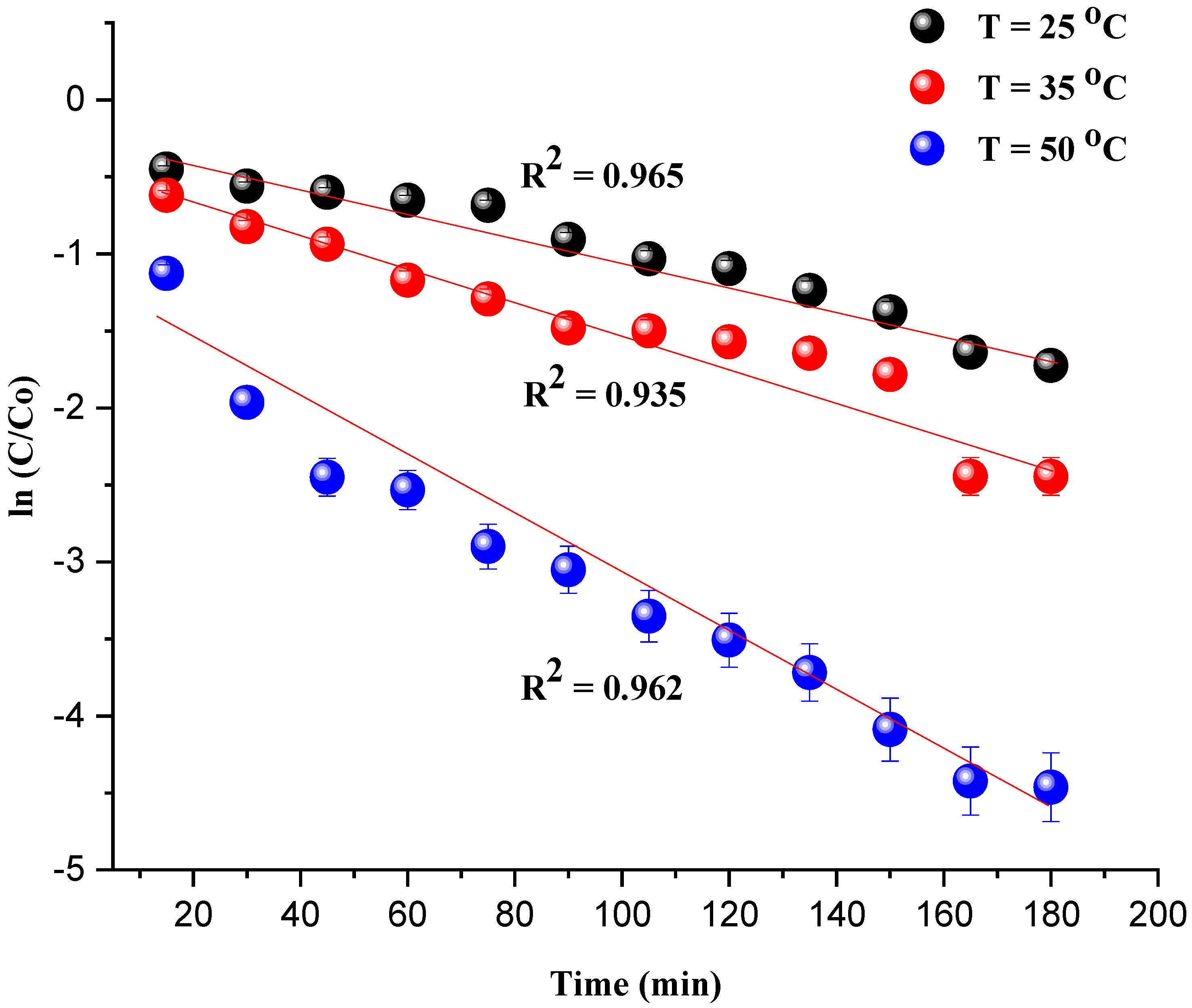 Molecules 27 07528 g009