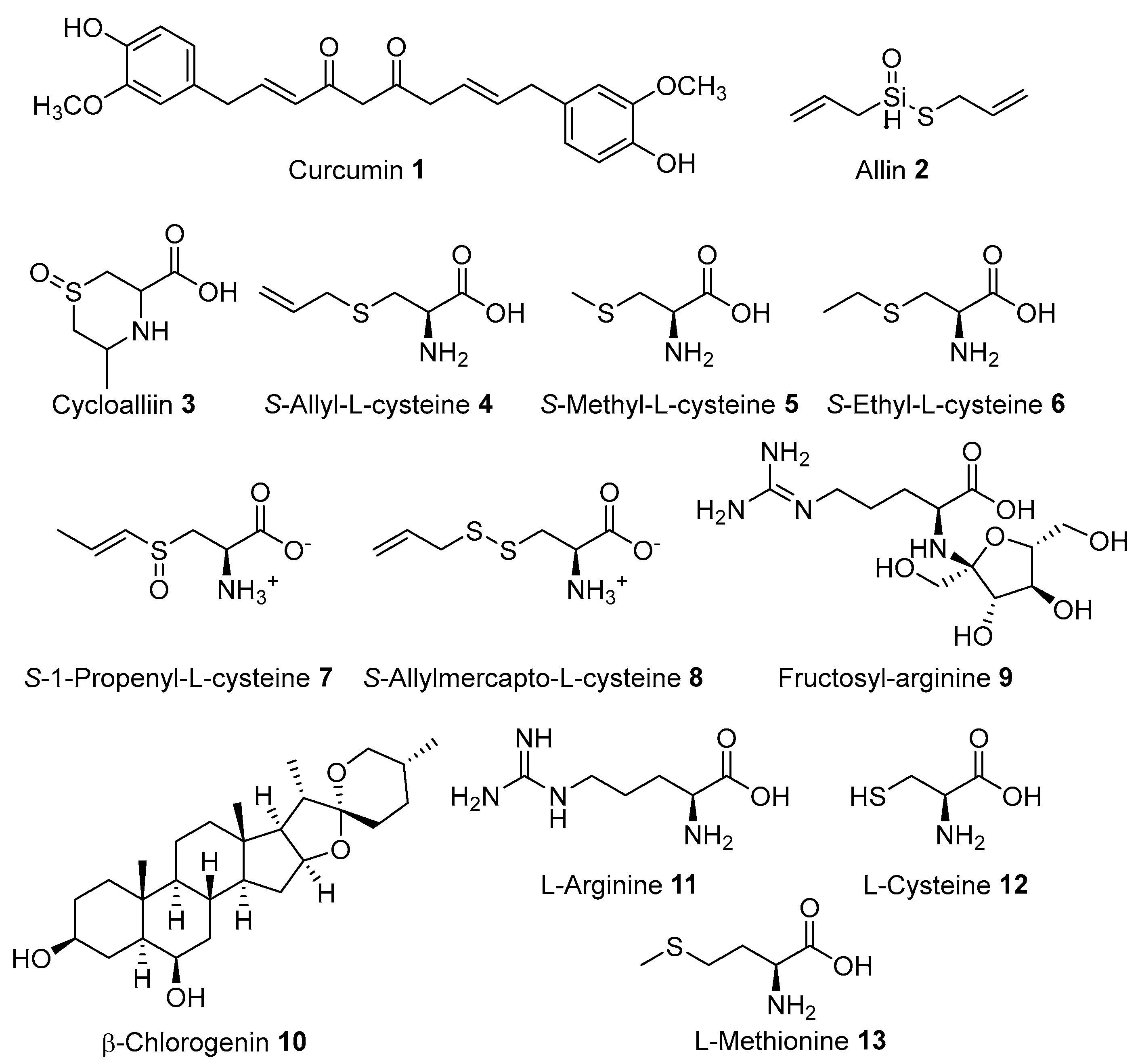 Molecules 27 07532 g005