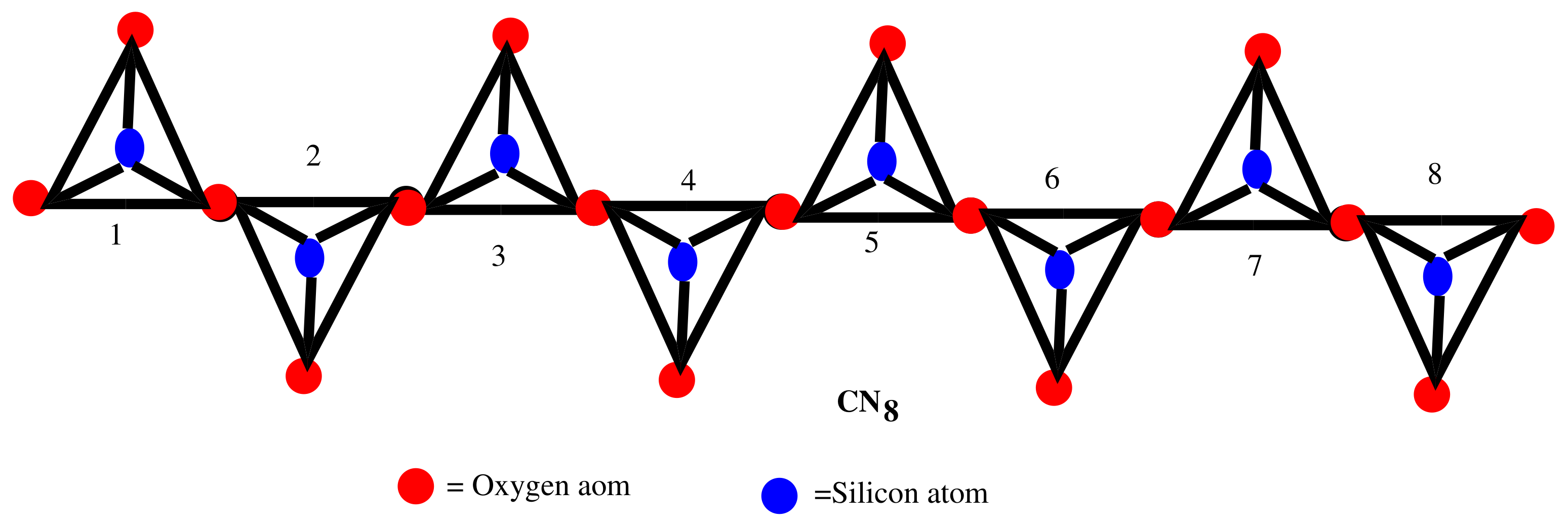Molecules 27 07533 g002