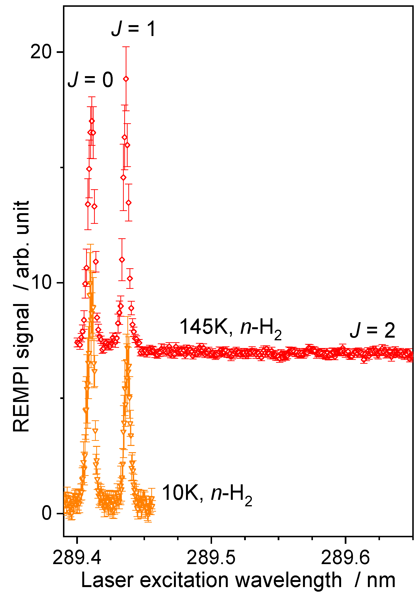 Molecules 27 07535 g004