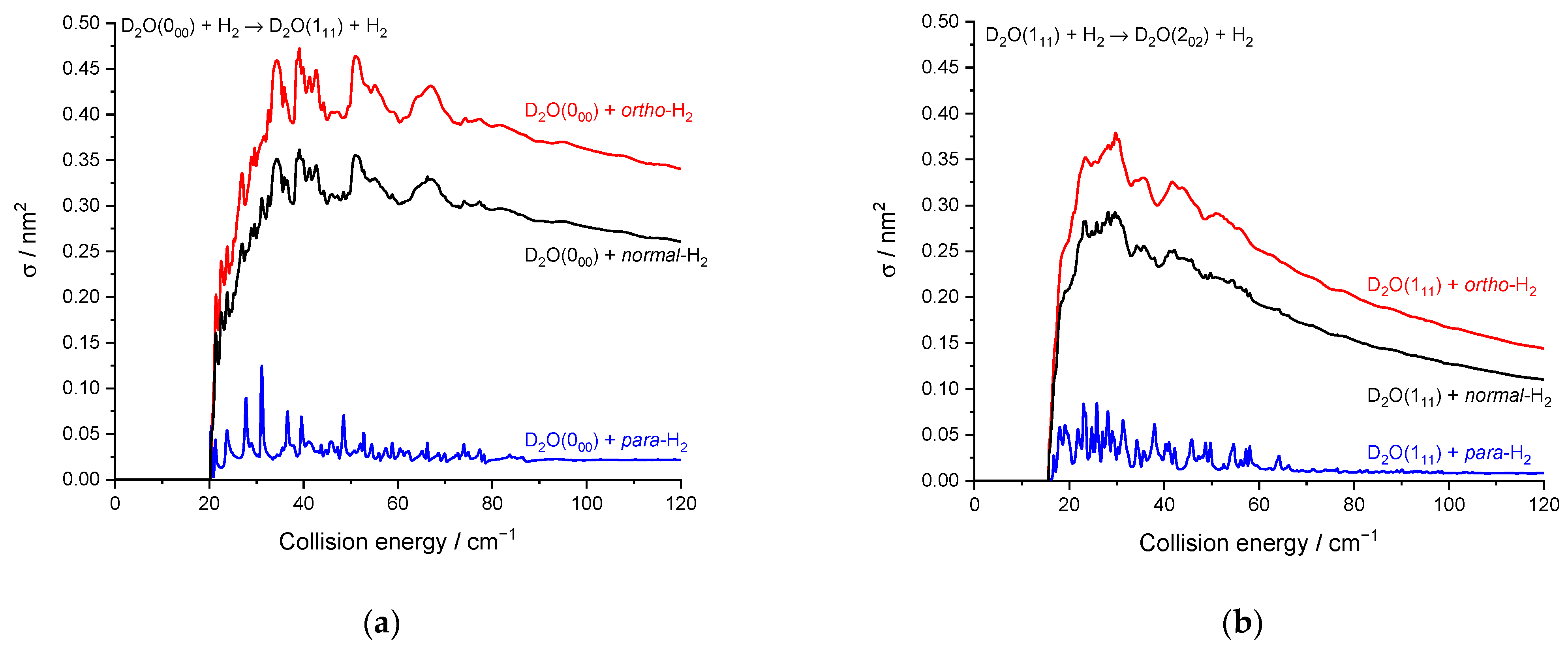 Molecules 27 07535 g008