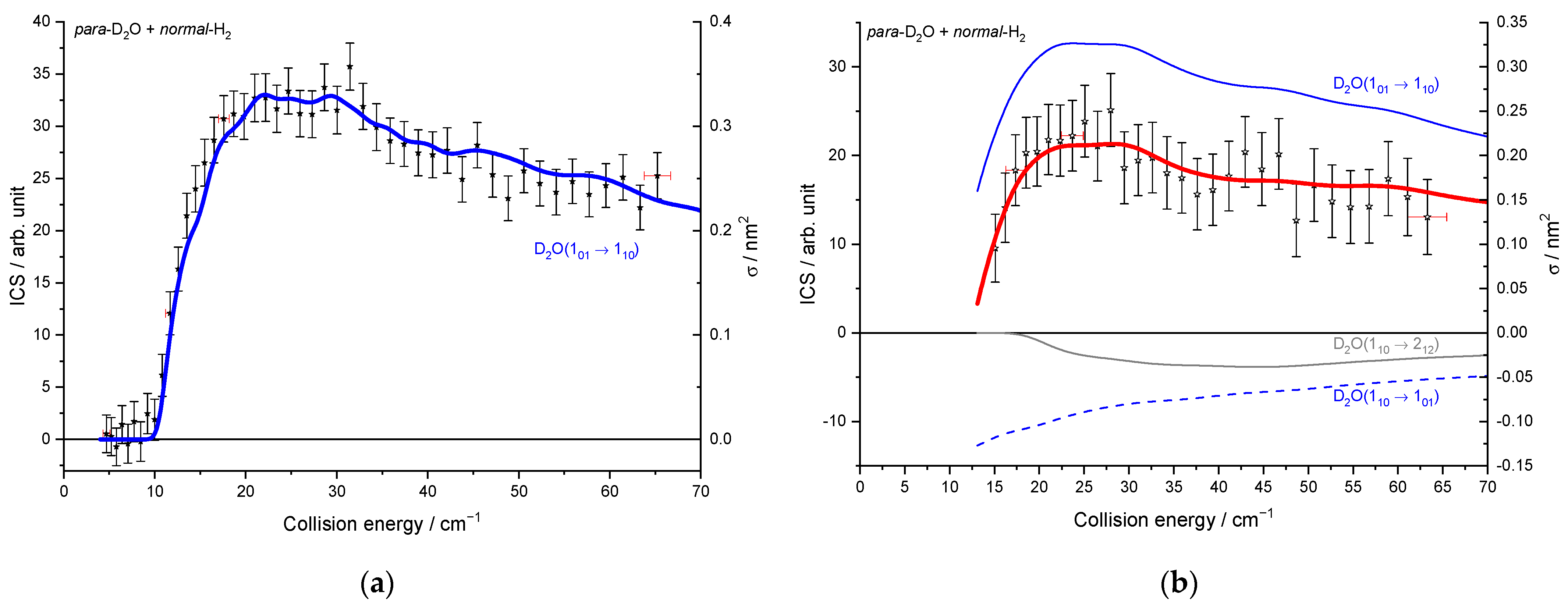 Molecules 27 07535 g009