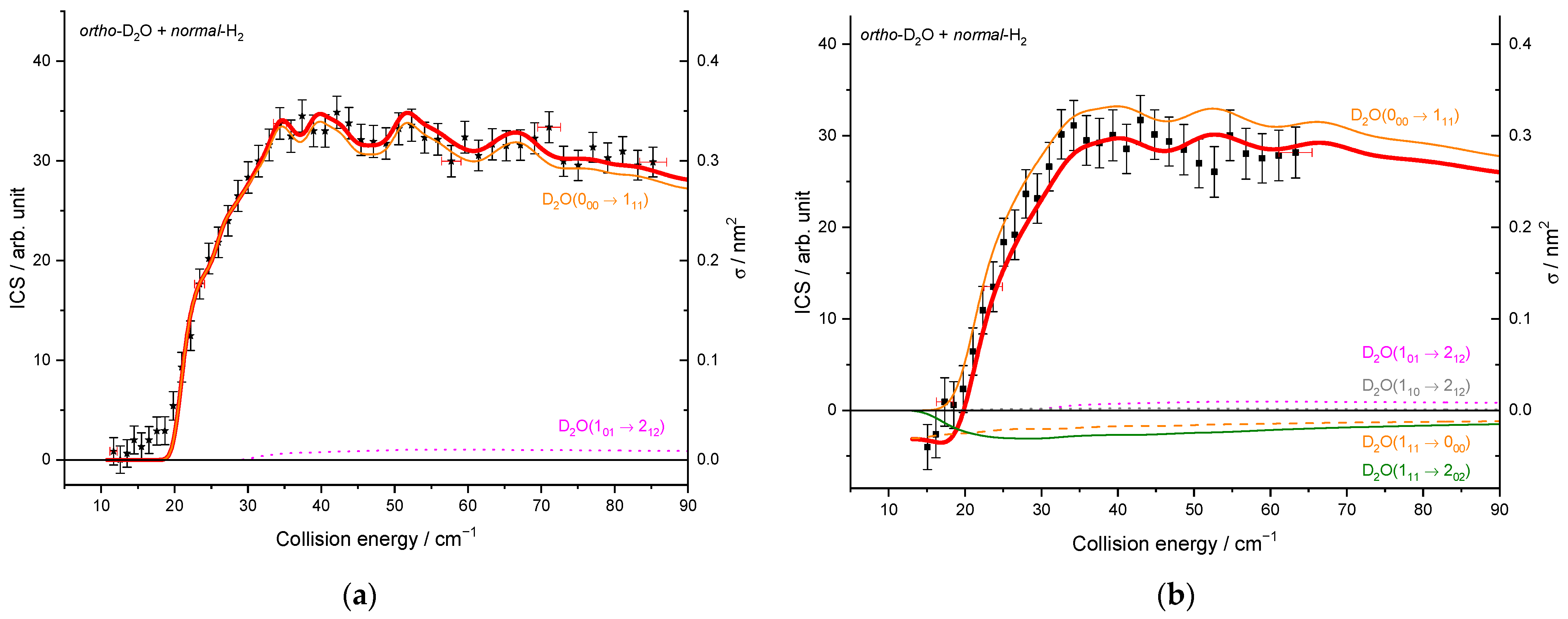 Molecules 27 07535 g010