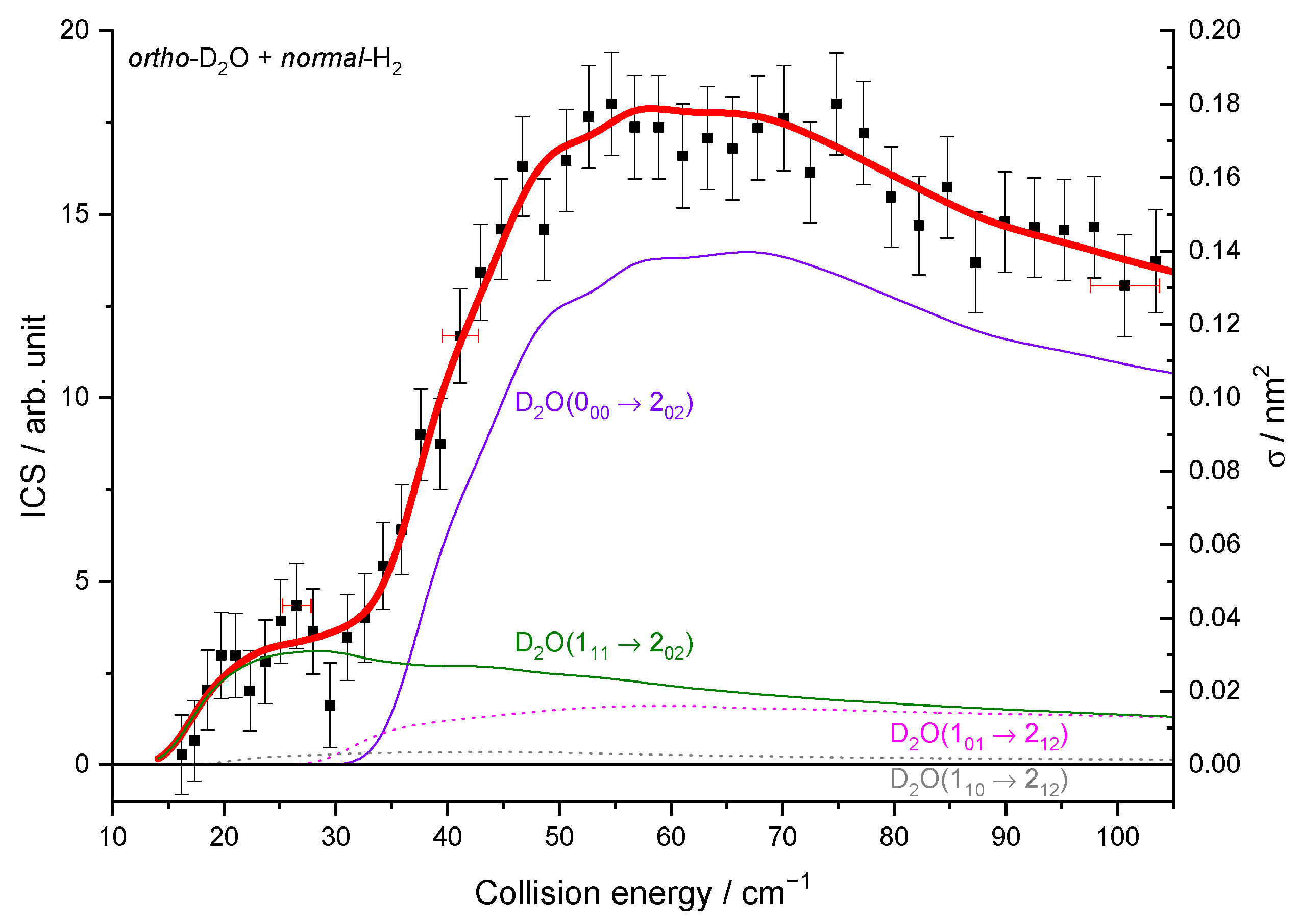 Molecules 27 07535 g011