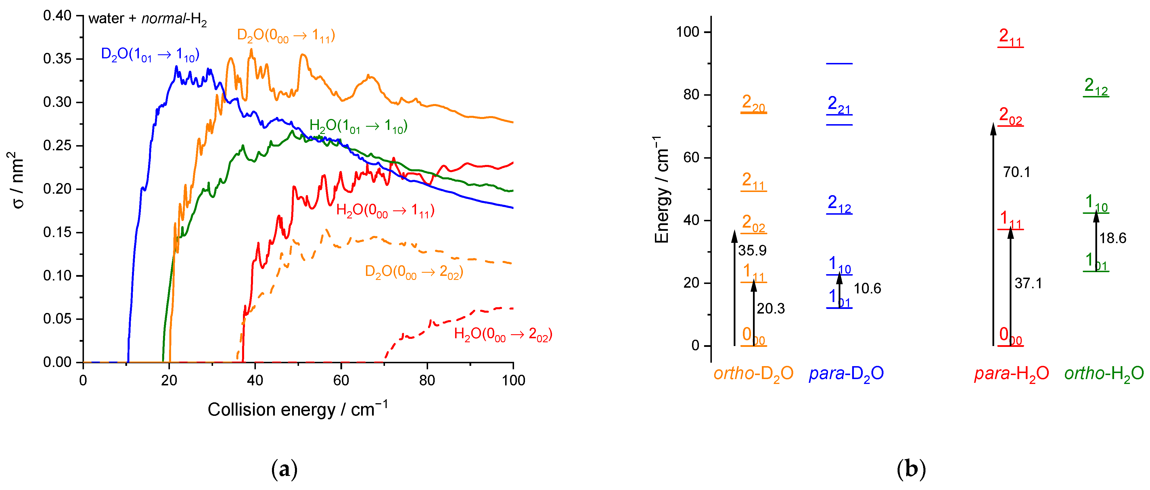 Molecules 27 07535 g012