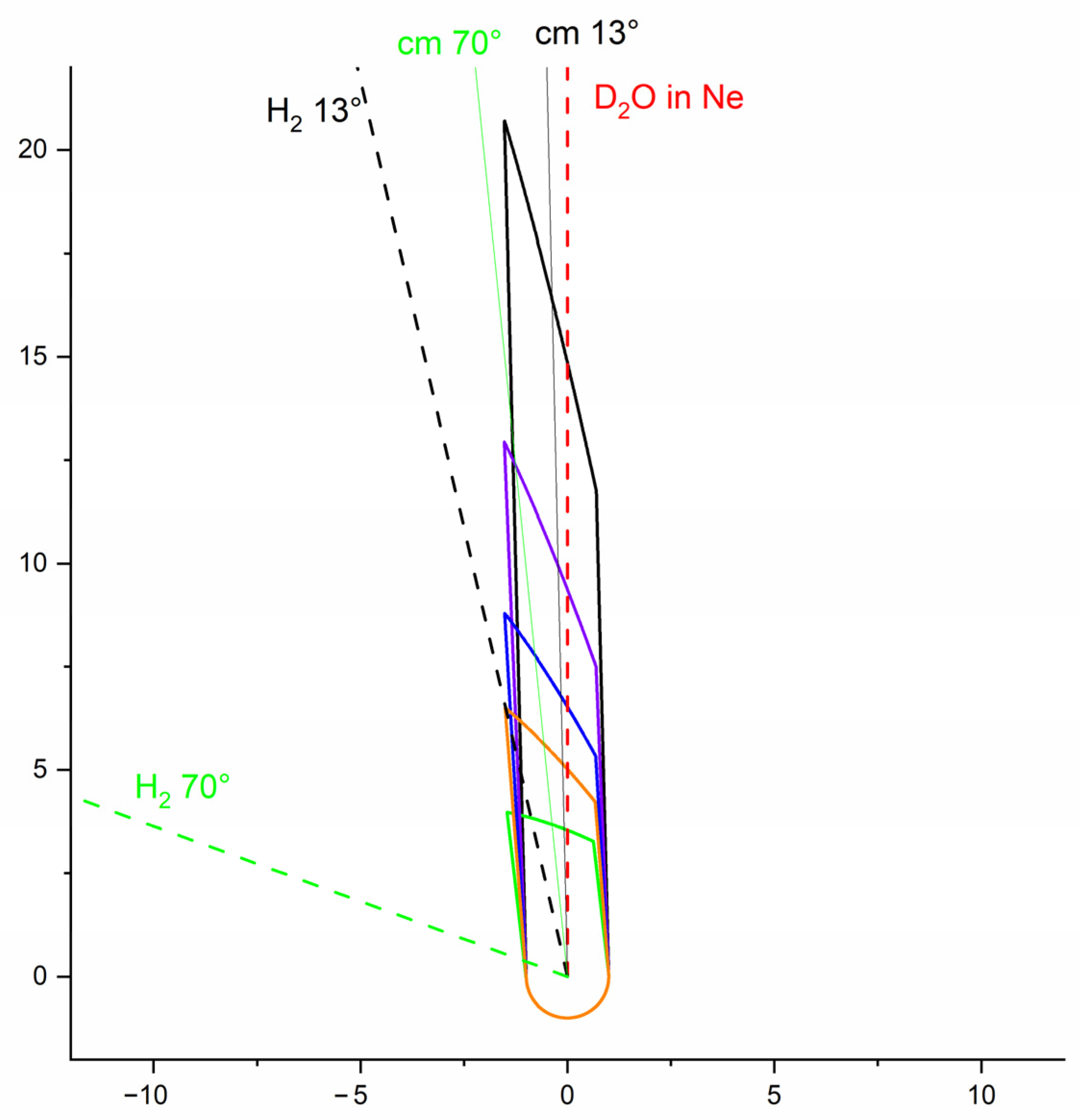 Molecules 27 07535 g013