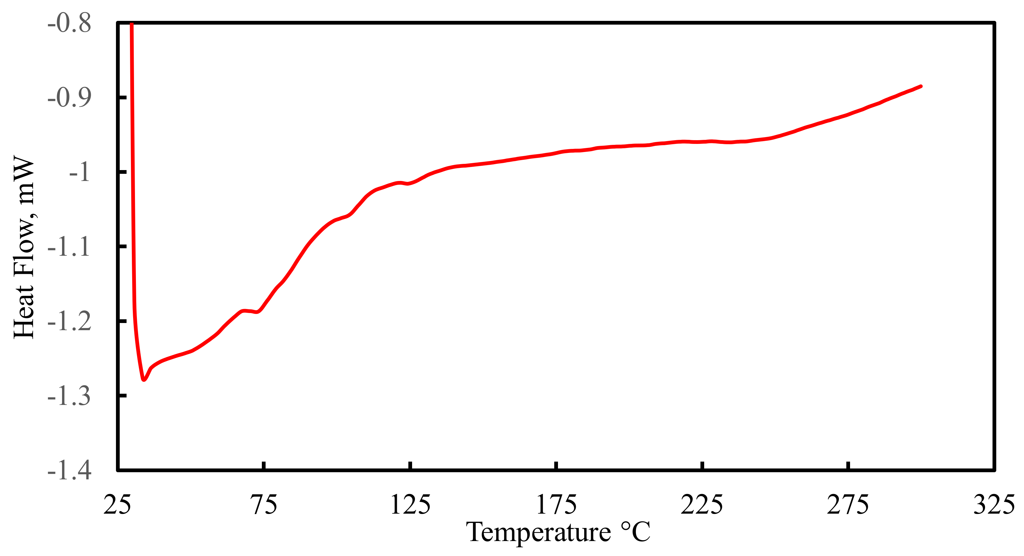 Molecules 27 07536 g002
